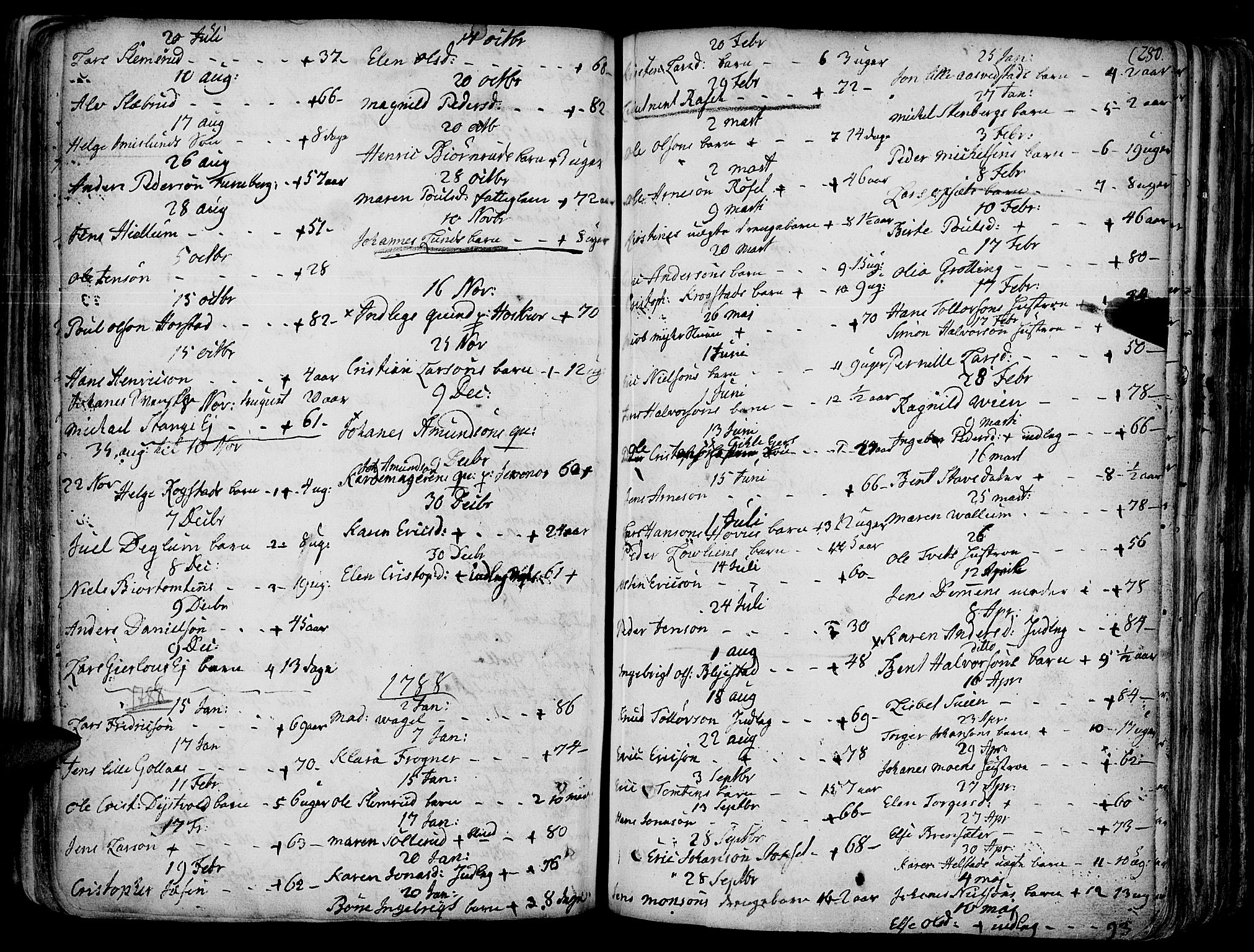 Vang prestekontor, Hedmark, AV/SAH-PREST-008/H/Ha/Haa/L0003: Parish register (official) no. 3, 1734-1809, p. 280