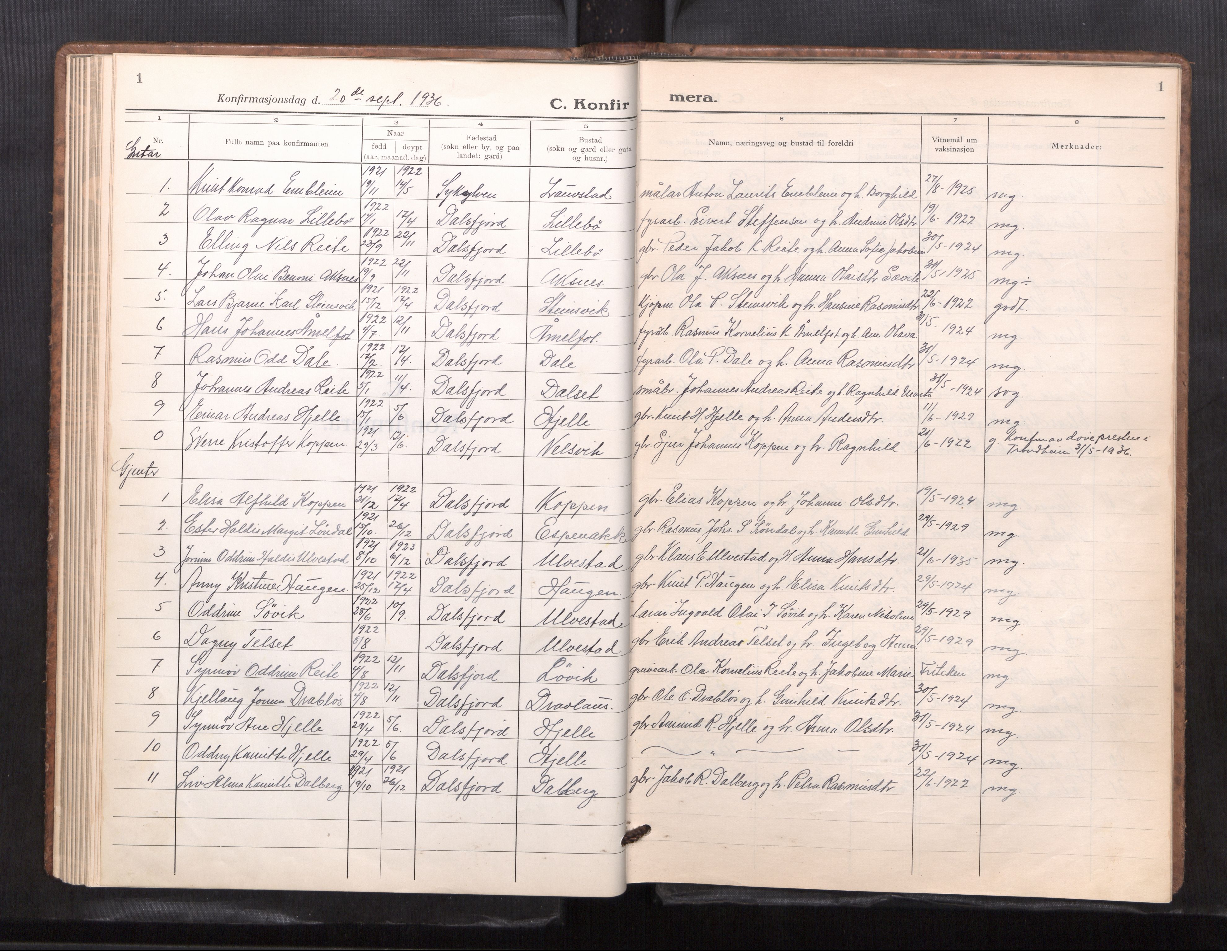 Ministerialprotokoller, klokkerbøker og fødselsregistre - Møre og Romsdal, AV/SAT-A-1454/512/L0171: Parish register (copy) no. 512---, 1936-1965, p. 1