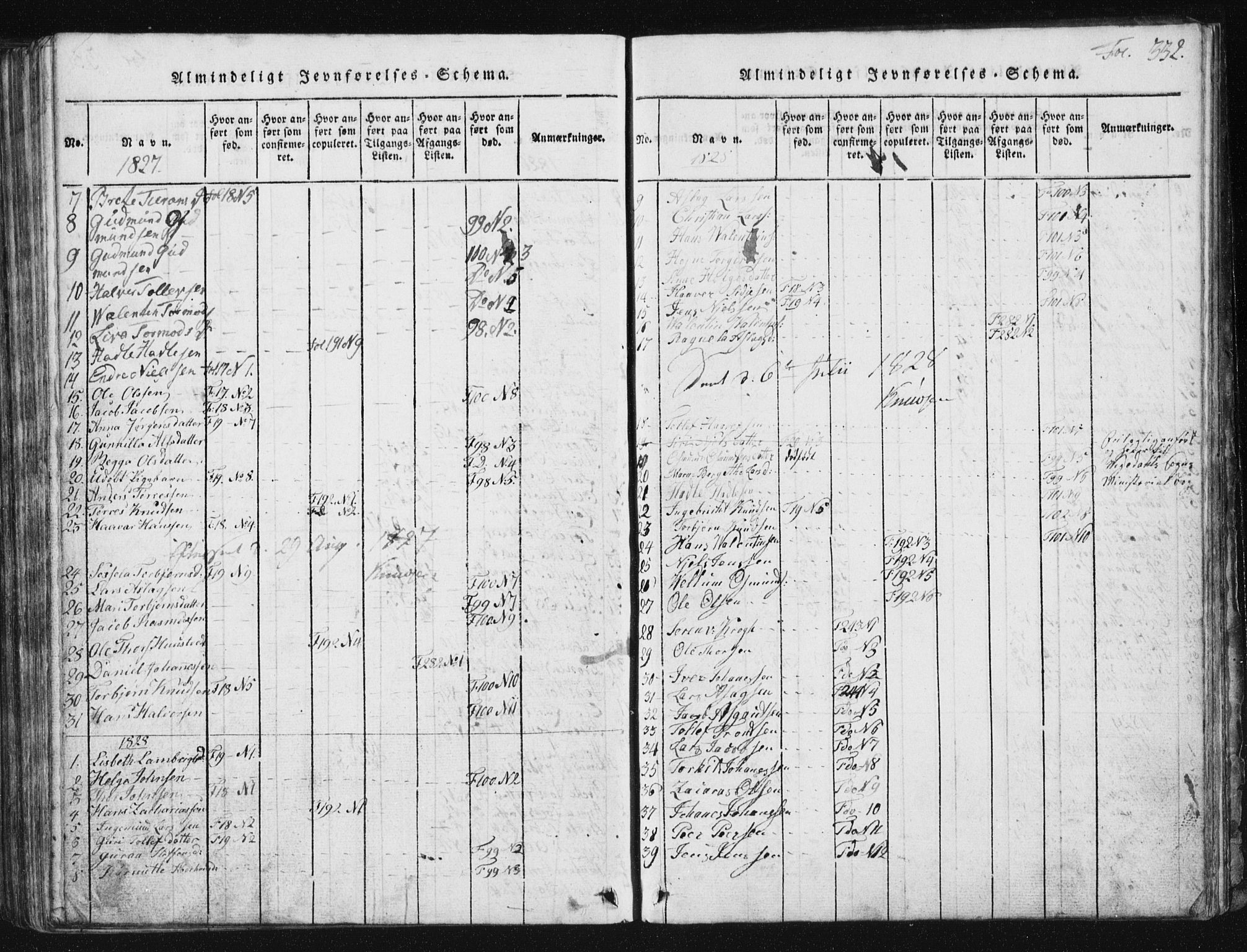 Vikedal sokneprestkontor, SAST/A-101840/01/V: Parish register (copy) no. B 2, 1816-1863, p. 332