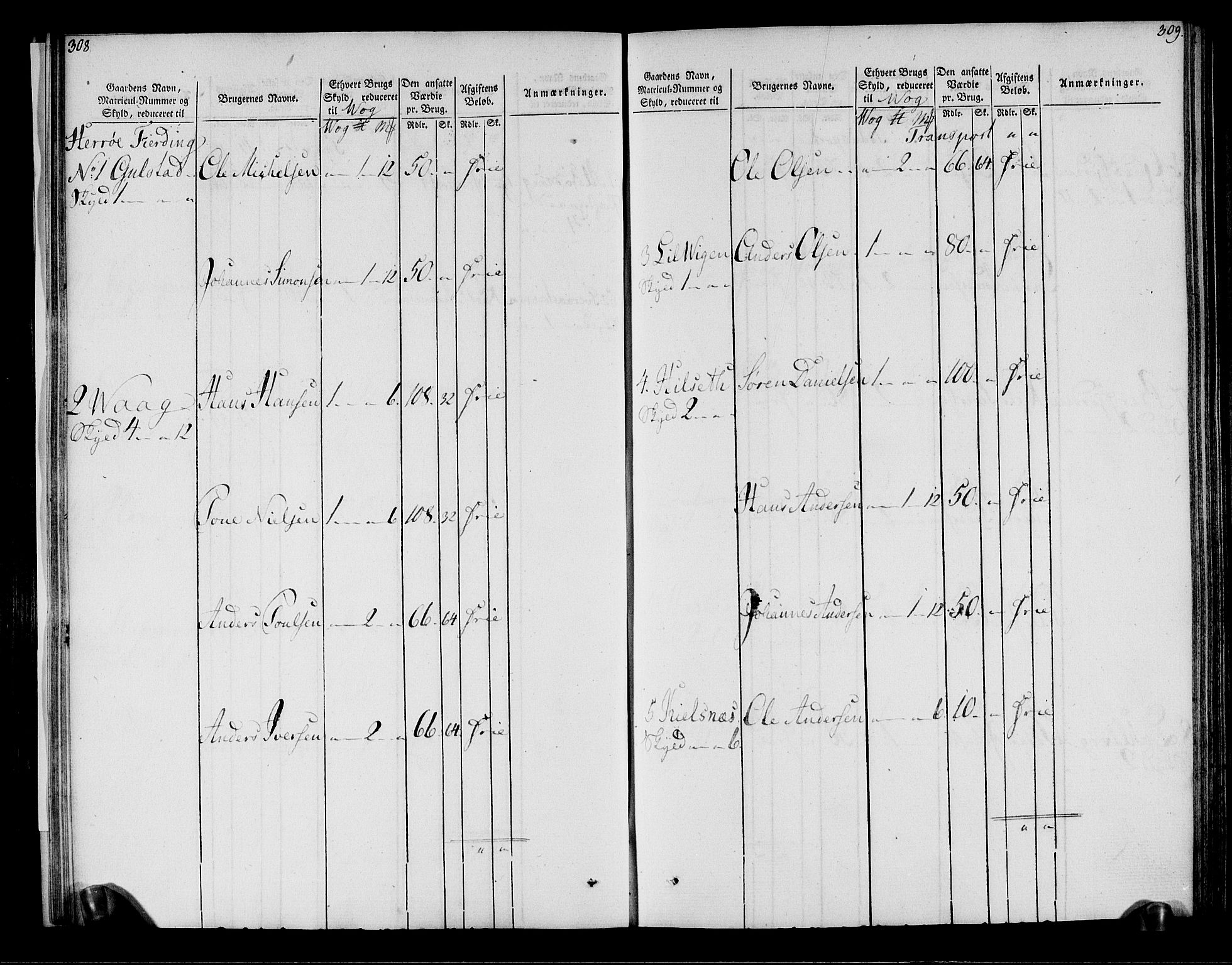 Rentekammeret inntil 1814, Realistisk ordnet avdeling, AV/RA-EA-4070/N/Ne/Nea/L0158: Helgeland fogderi. Oppebørselsregister, 1803-1804, p. 158