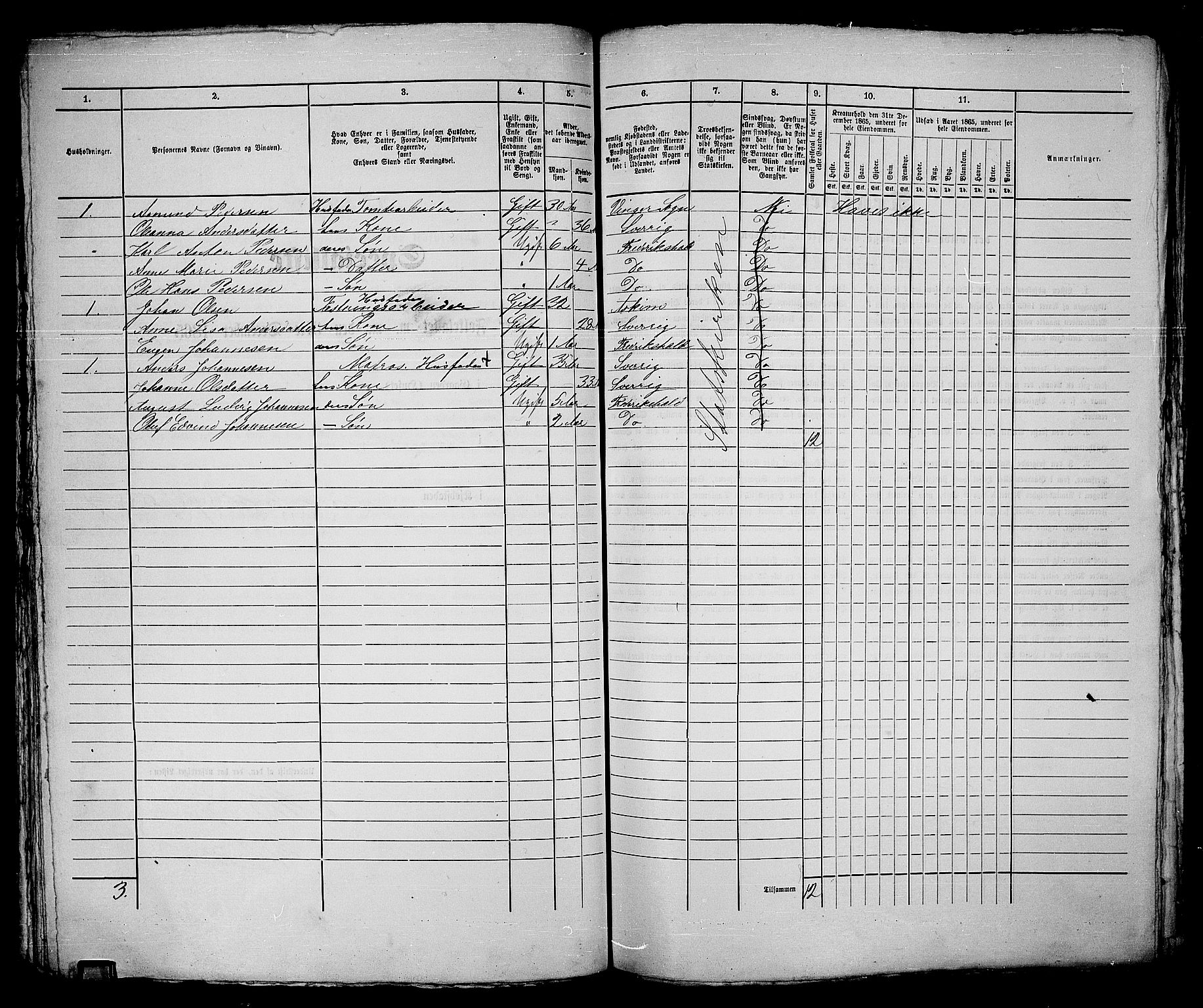 RA, 1865 census for Fredrikshald, 1865, p. 122