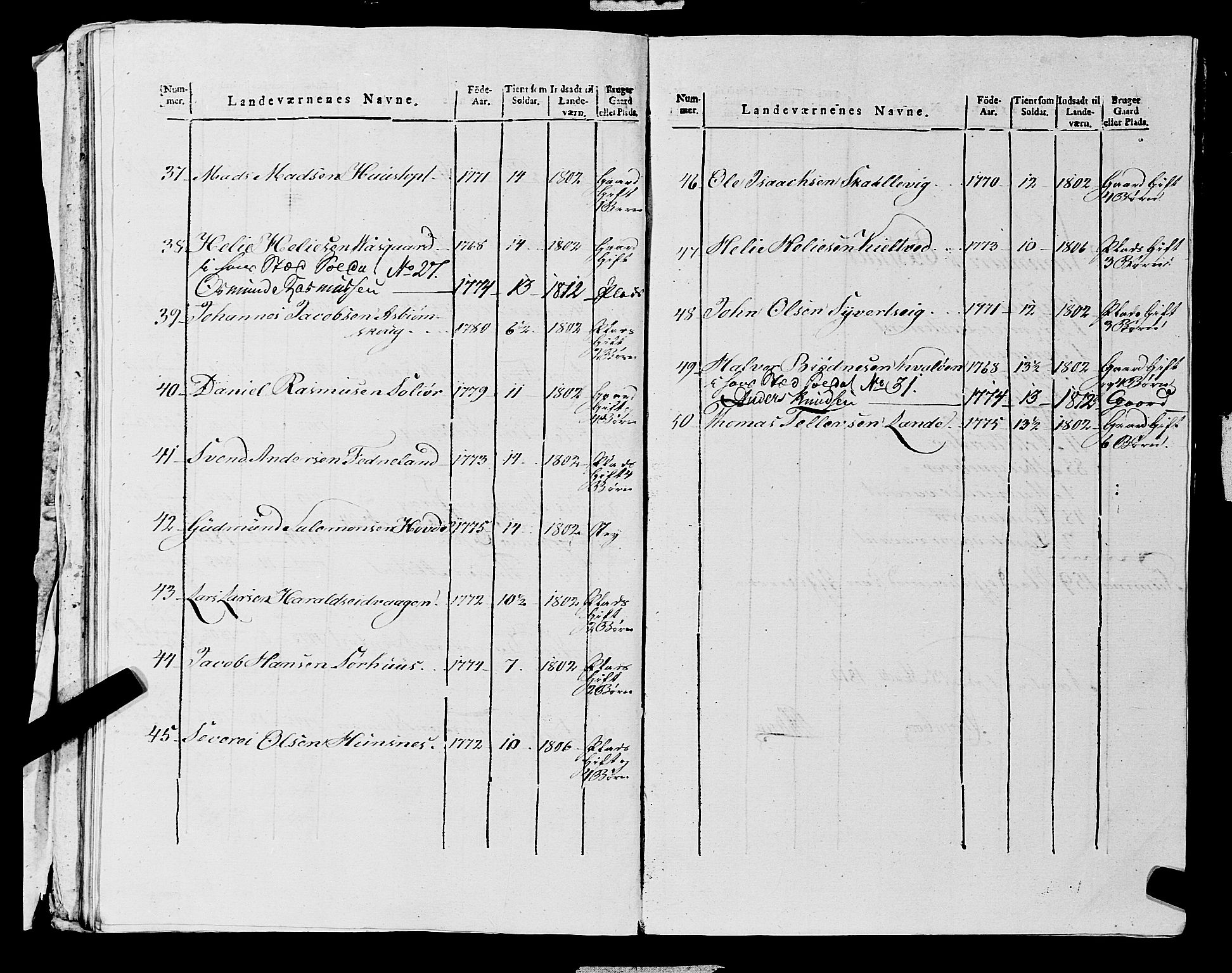 Fylkesmannen i Rogaland, AV/SAST-A-101928/99/3/325/325CA, 1655-1832, p. 10890