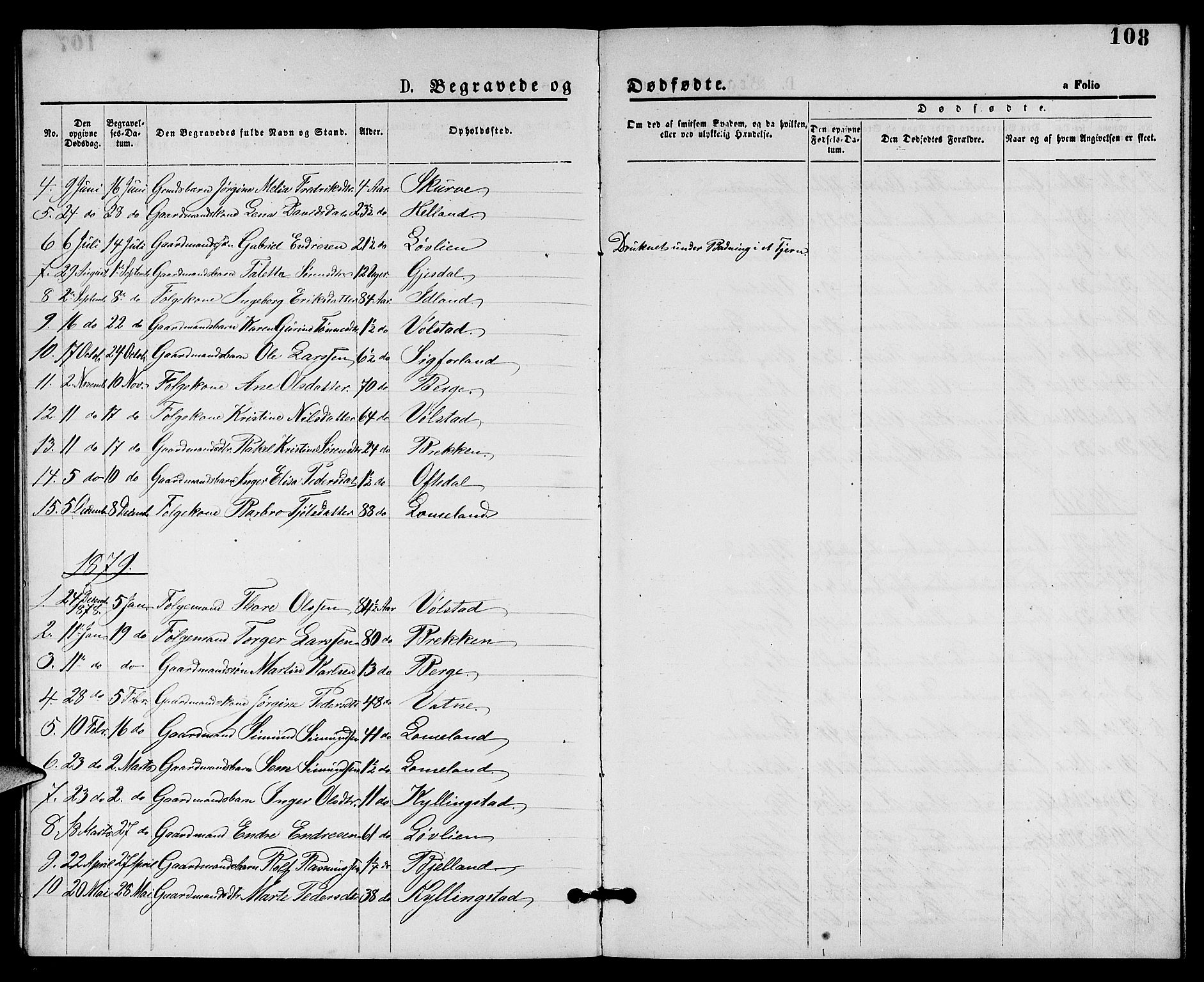 Lye sokneprestkontor, SAST/A-101794/001/30BB/L0005: Parish register (copy) no. B 5, 1875-1886, p. 108
