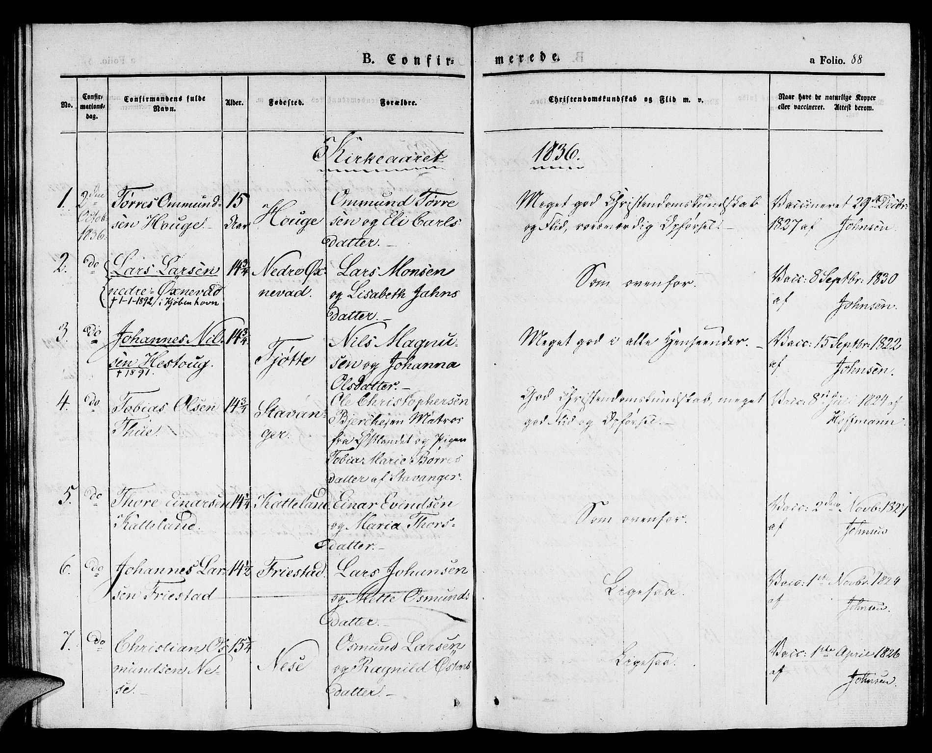 Klepp sokneprestkontor, SAST/A-101803/001/3/30BA/L0003: Parish register (official) no. A 3, 1833-1842, p. 88