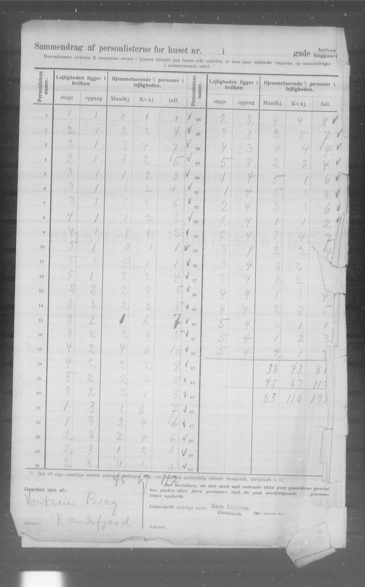 OBA, Municipal Census 1907 for Kristiania, 1907, p. 923