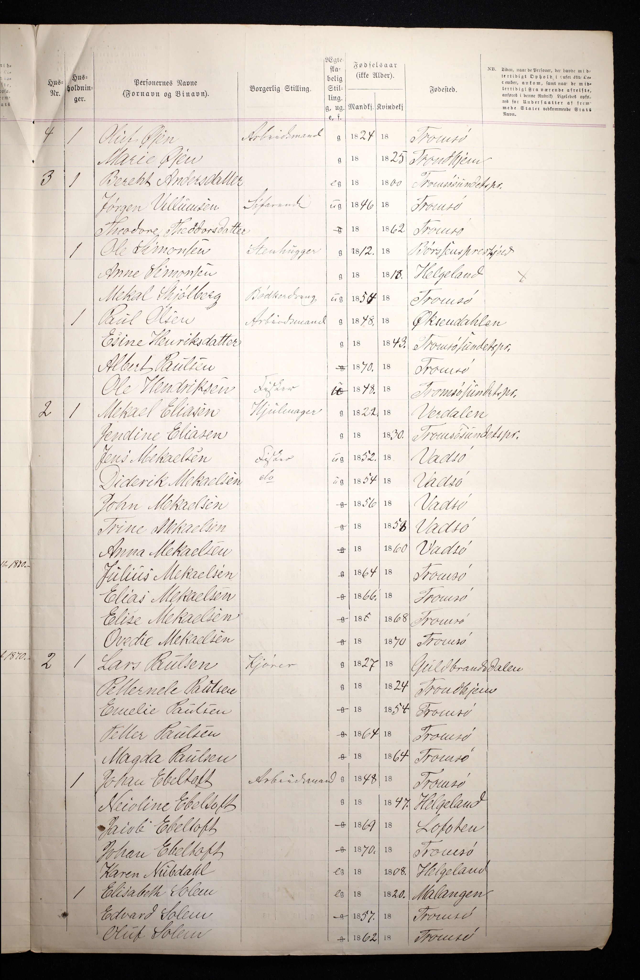 RA, 1870 census for 1902 Tromsø, 1870, p. 29