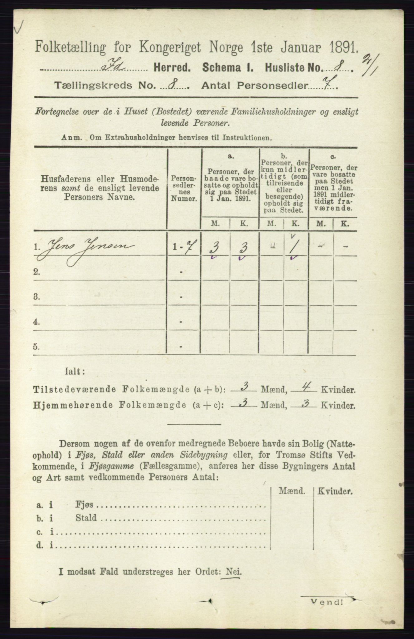 RA, 1891 census for 0117 Idd, 1891, p. 4674