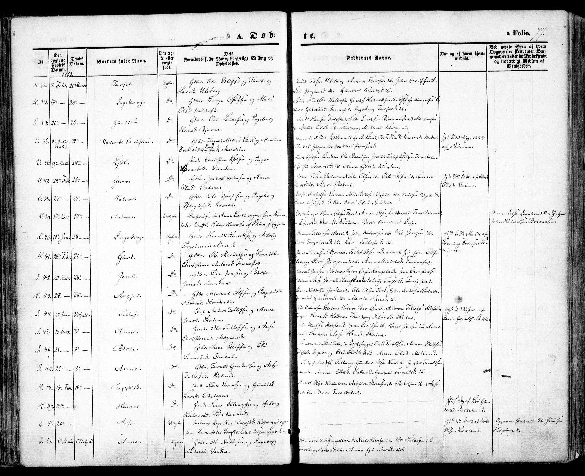 Evje sokneprestkontor, AV/SAK-1111-0008/F/Fa/Faa/L0005: Parish register (official) no. A 5, 1843-1865, p. 77