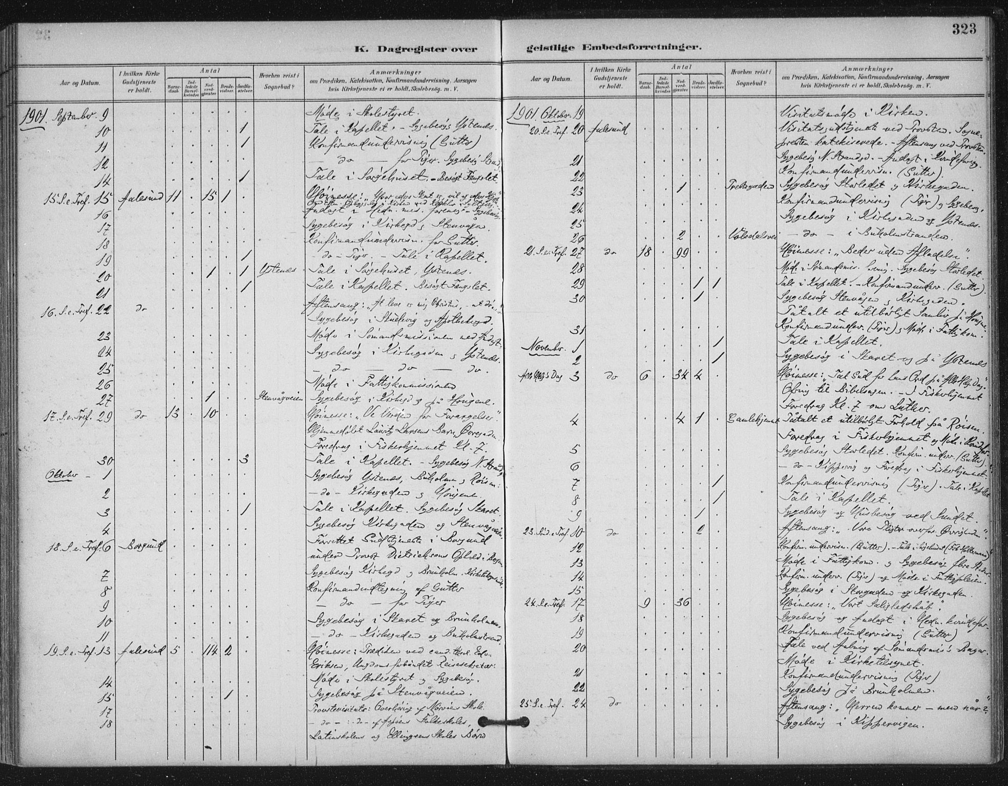 Ministerialprotokoller, klokkerbøker og fødselsregistre - Møre og Romsdal, AV/SAT-A-1454/529/L0457: Parish register (official) no. 529A07, 1894-1903, p. 323