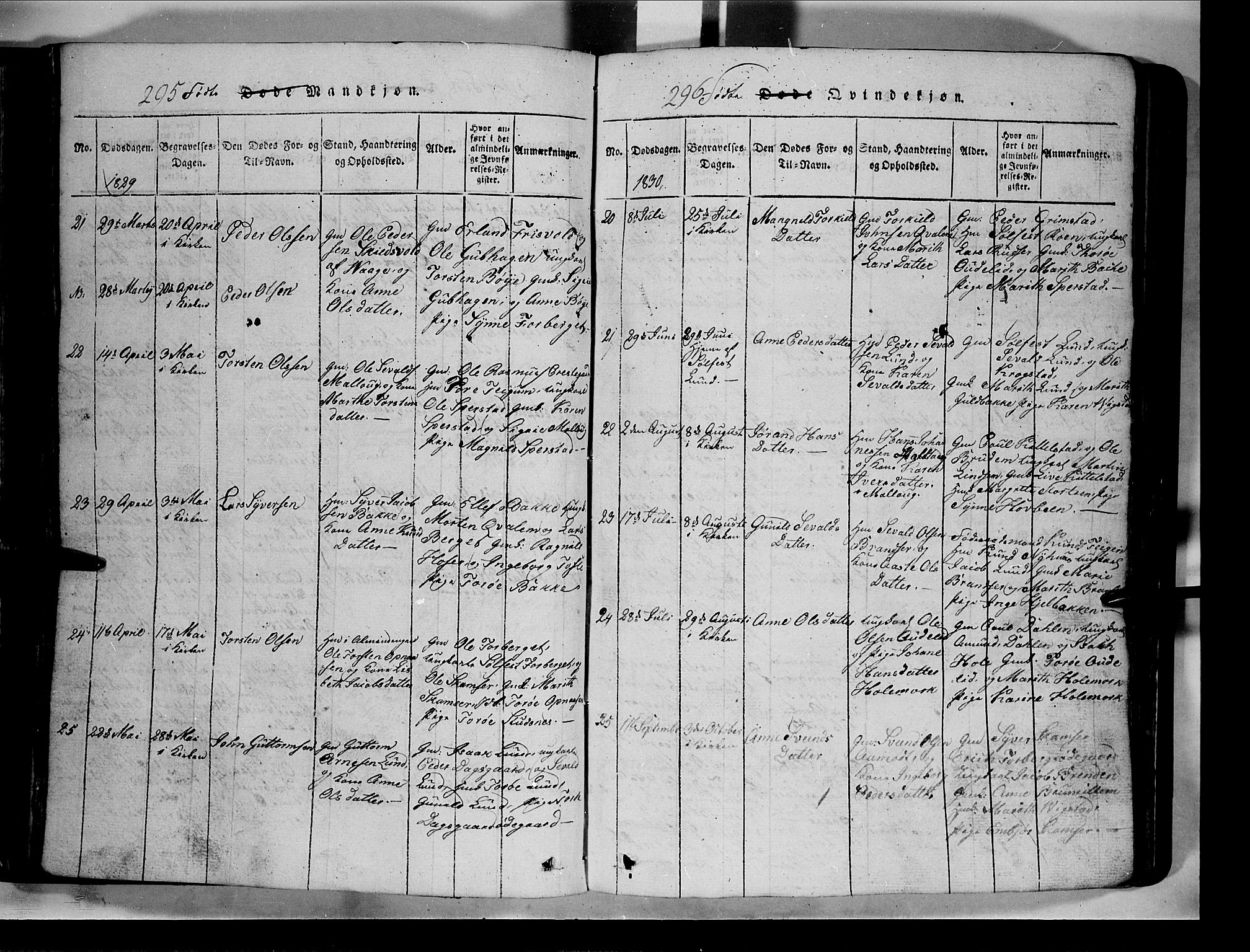 Lom prestekontor, SAH/PREST-070/L/L0003: Parish register (copy) no. 3, 1815-1844, p. 295-296