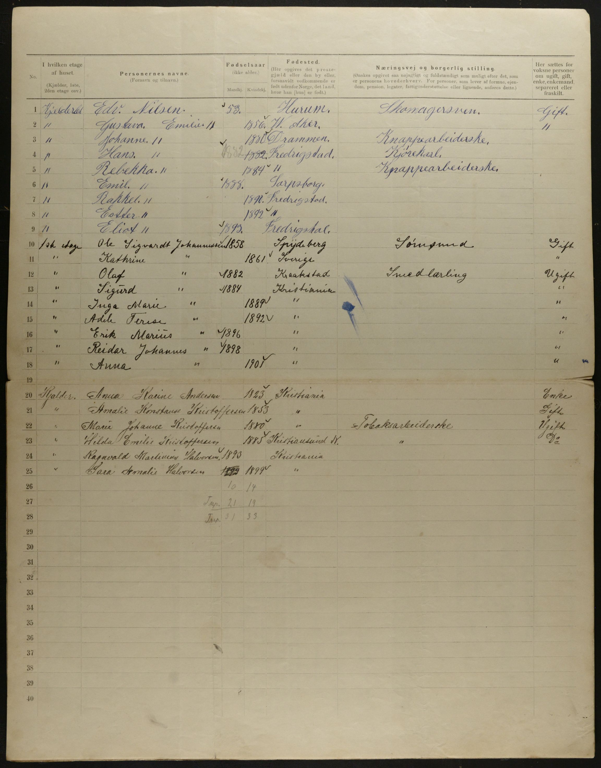 OBA, Municipal Census 1901 for Kristiania, 1901, p. 10583