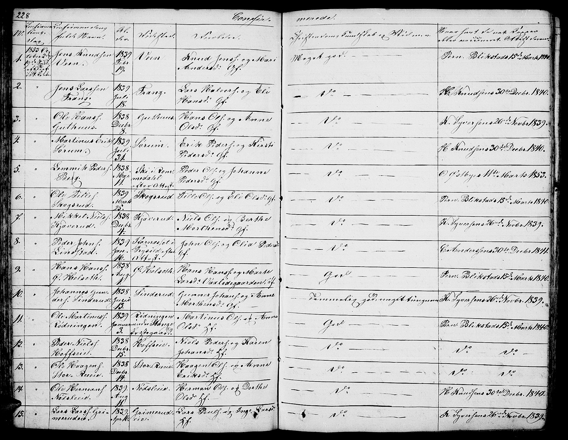 Stange prestekontor, SAH/PREST-002/L/L0003: Parish register (copy) no. 3, 1840-1864, p. 228