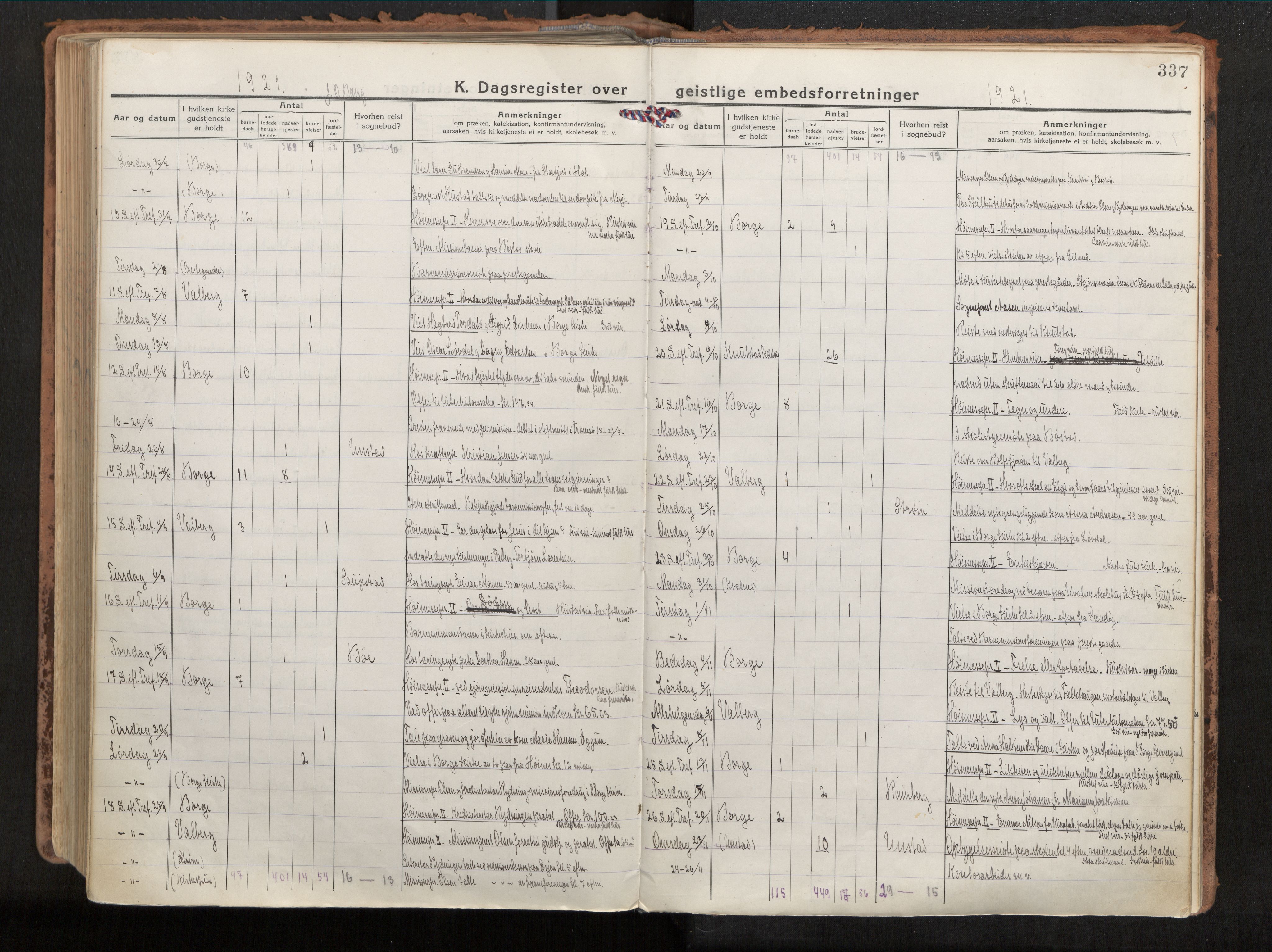 Ministerialprotokoller, klokkerbøker og fødselsregistre - Nordland, AV/SAT-A-1459/880/L1136: Parish register (official) no. 880A10, 1919-1927, p. 337