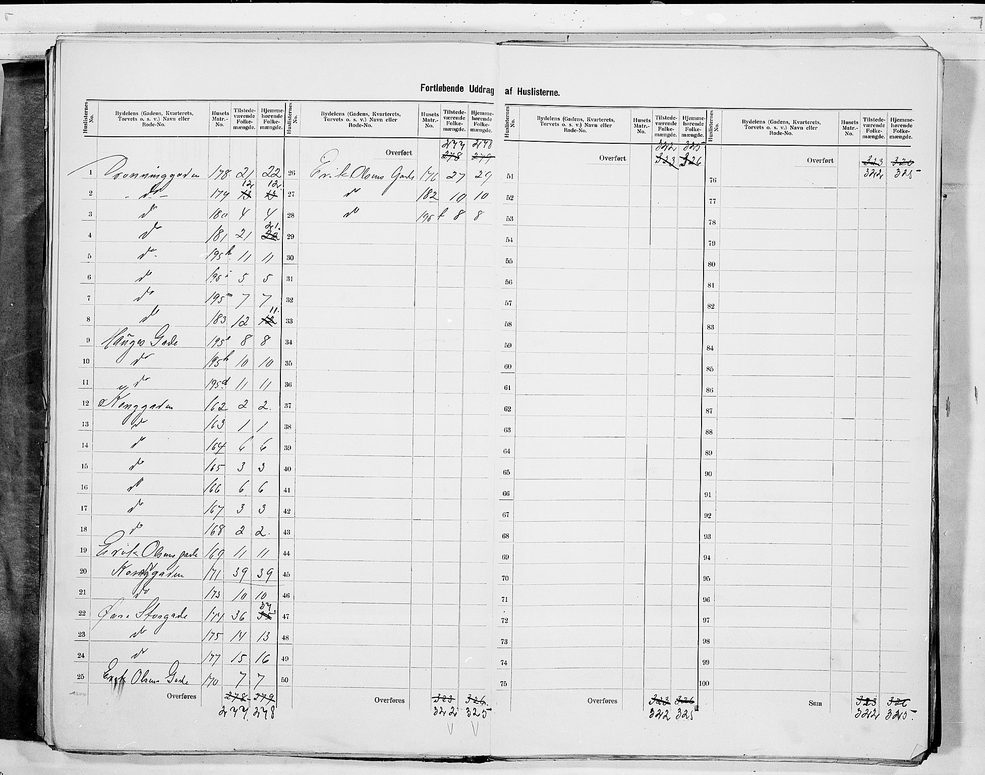 RA, 1900 census for Drammen, 1900, p. 26