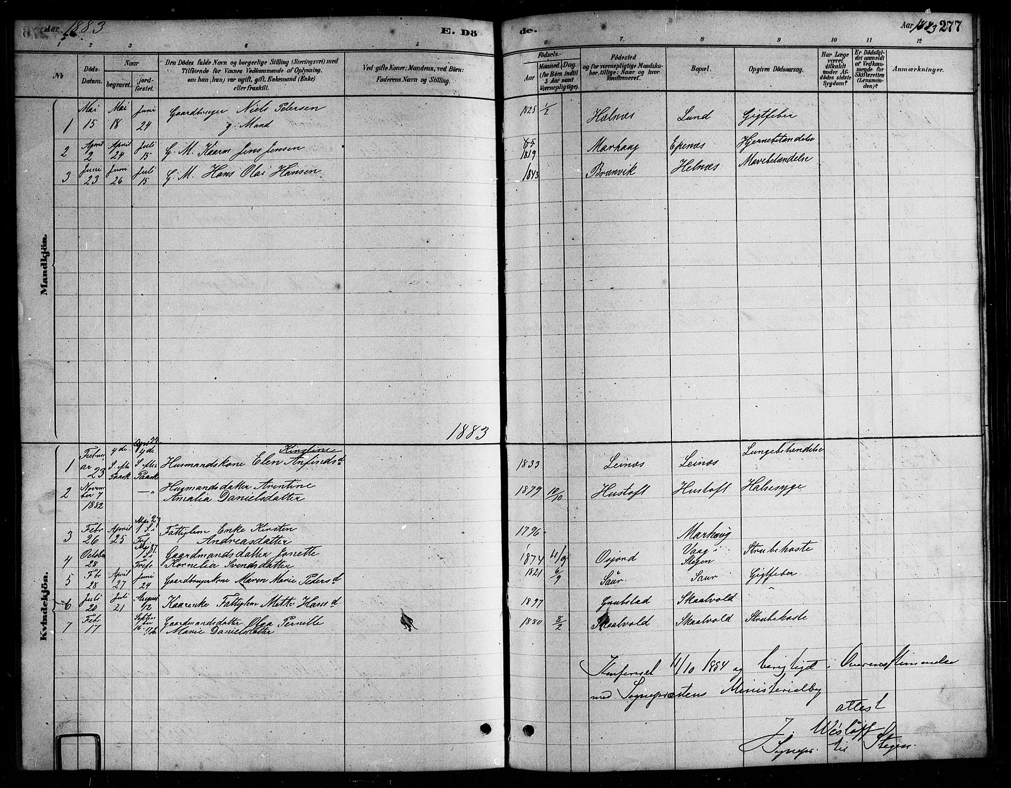 Ministerialprotokoller, klokkerbøker og fødselsregistre - Nordland, AV/SAT-A-1459/857/L0828: Parish register (copy) no. 857C03, 1879-1908, p. 277