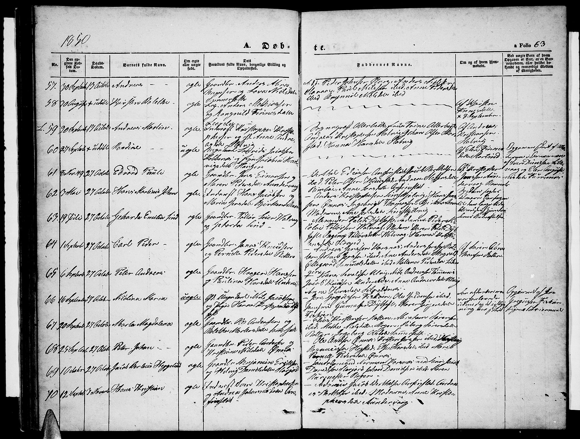 Ministerialprotokoller, klokkerbøker og fødselsregistre - Nordland, AV/SAT-A-1459/872/L1045: Parish register (copy) no. 872C01, 1840-1851, p. 63