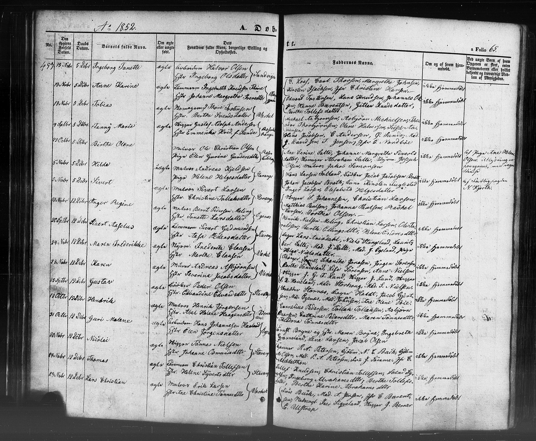 Domkirken sokneprestkontor, SAST/A-101812/001/30/30BB/L0009: Parish register (copy) no. B 9, 1850-1858, p. 65
