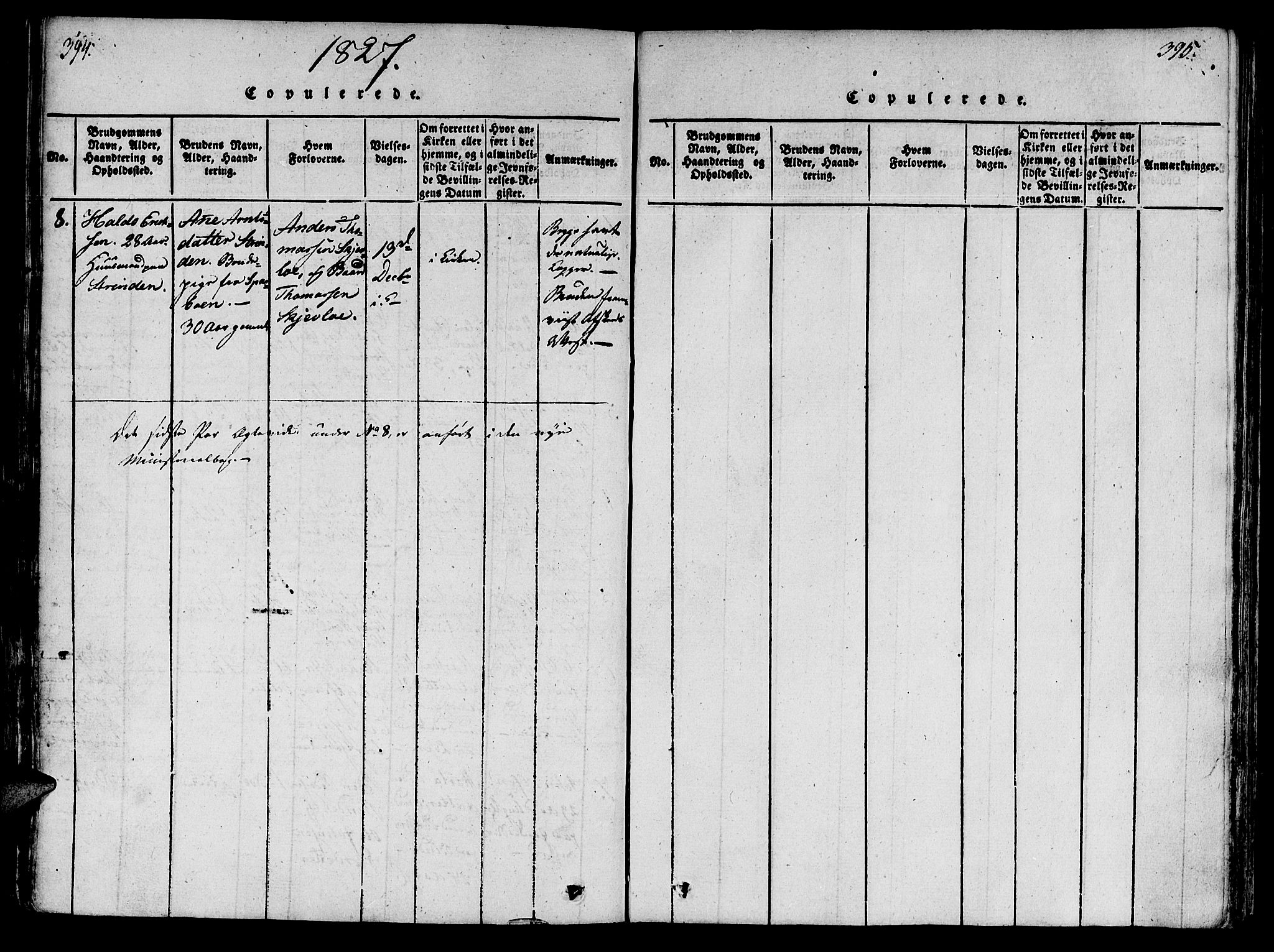 Ministerialprotokoller, klokkerbøker og fødselsregistre - Nord-Trøndelag, SAT/A-1458/746/L0441: Parish register (official) no. 746A03 /1, 1816-1827, p. 394-395