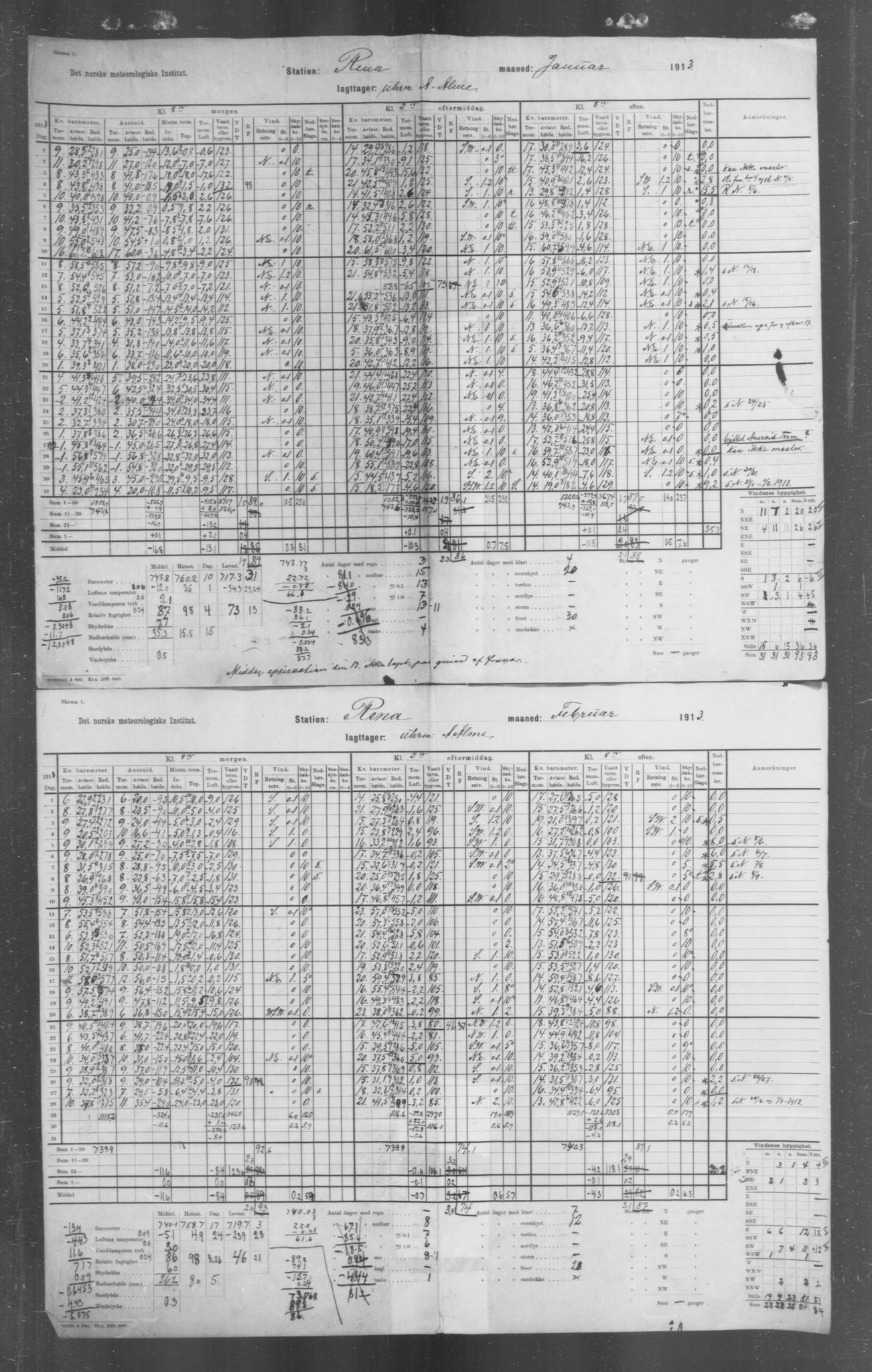 Det norske meteorologiske institutt, AV/RA-S-1570, 1869-1930, p. 231