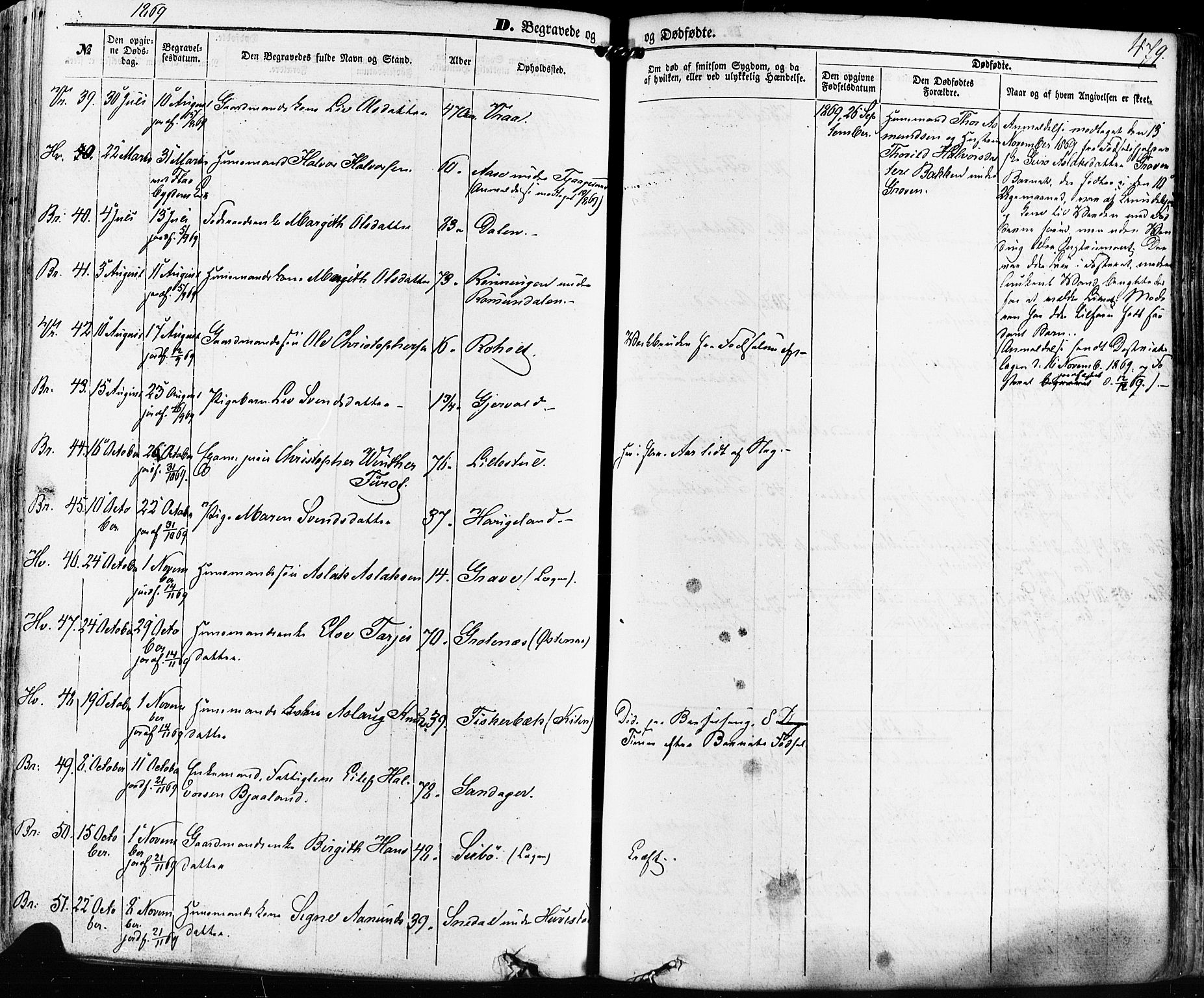 Kviteseid kirkebøker, AV/SAKO-A-276/F/Fa/L0007: Parish register (official) no. I 7, 1859-1881, p. 479