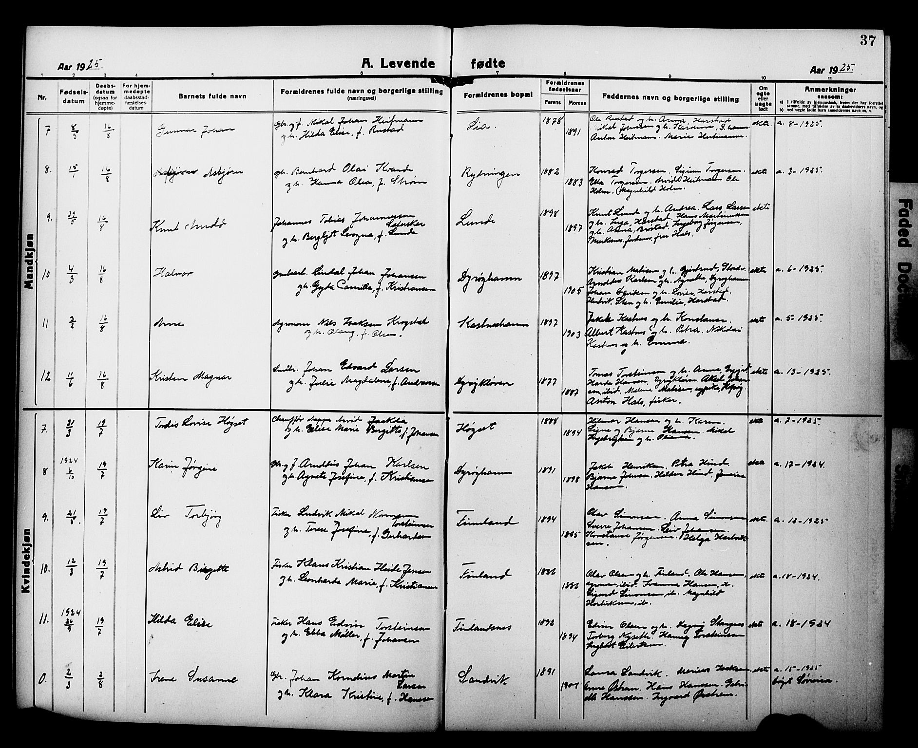 Tranøy sokneprestkontor, AV/SATØ-S-1313/I/Ia/Iab/L0015klokker: Parish register (copy) no. 15, 1918-1930, p. 37