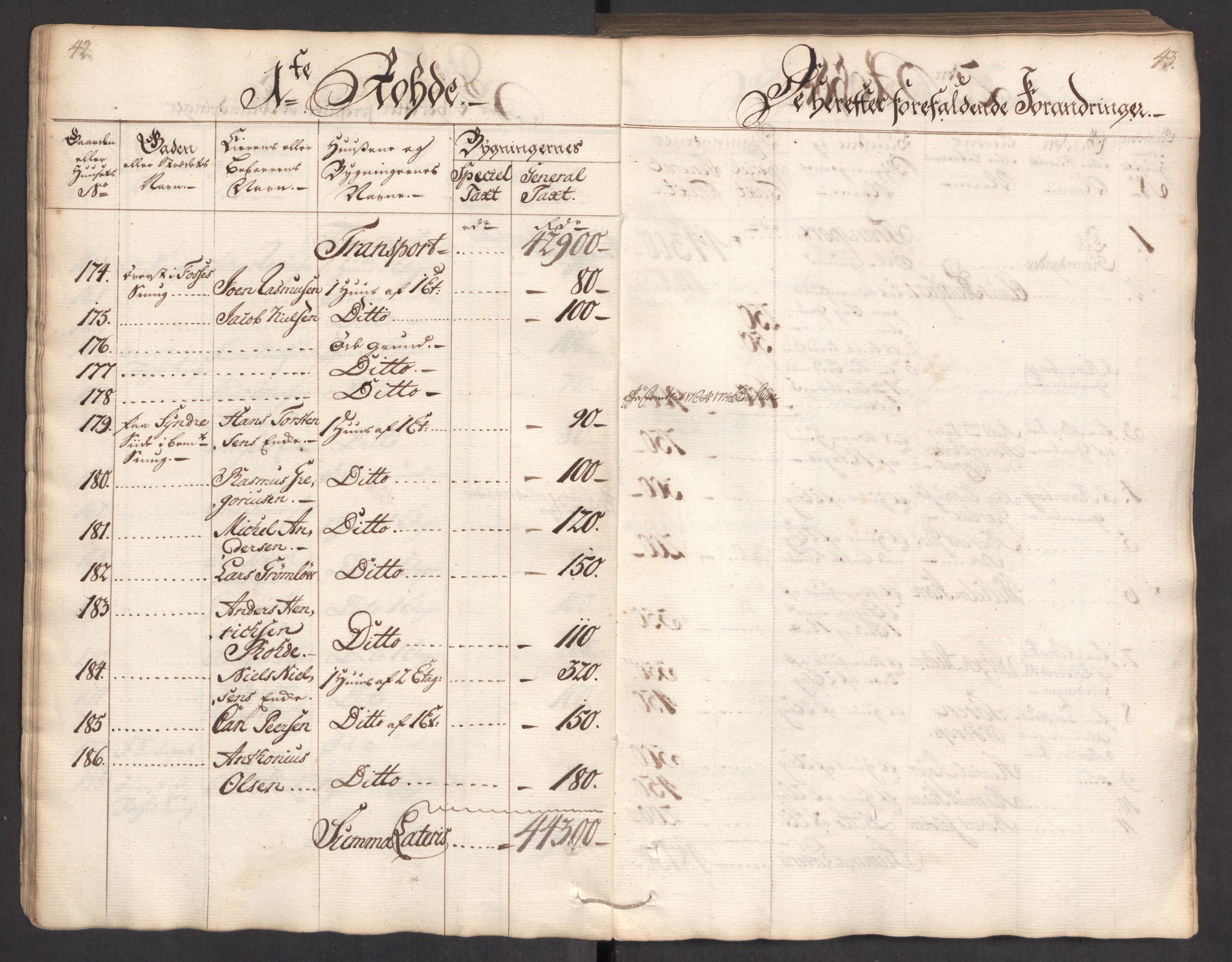 Kommersekollegiet, Brannforsikringskontoret 1767-1814, RA/EA-5458/F/Fa/L0004/0002: Bergen / Branntakstprotokoll, 1767, p. 42-43