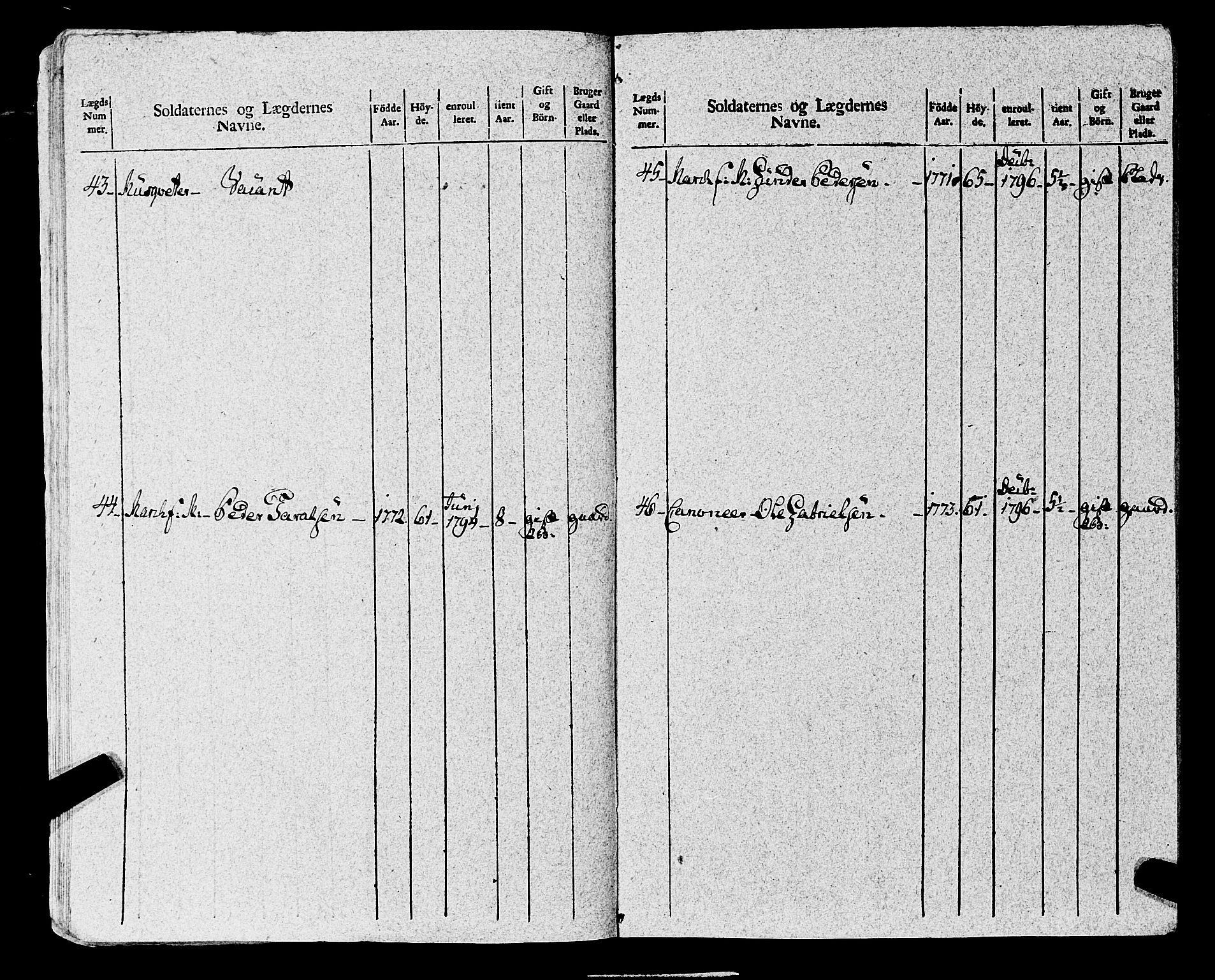 Fylkesmannen i Rogaland, AV/SAST-A-101928/99/3/325/325CA, 1655-1832, p. 8948