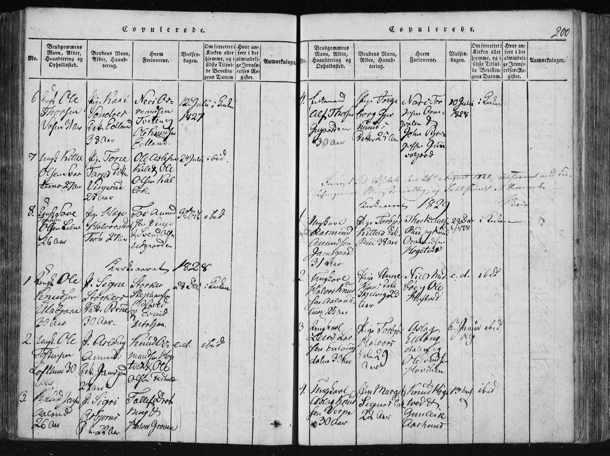 Vinje kirkebøker, SAKO/A-312/F/Fa/L0003: Parish register (official) no. I 3, 1814-1843, p. 200
