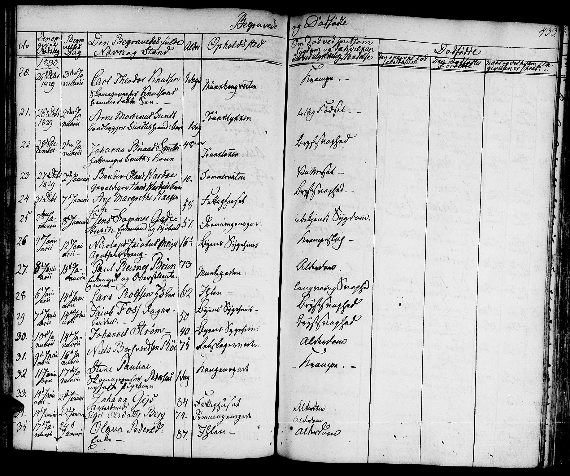 Ministerialprotokoller, klokkerbøker og fødselsregistre - Sør-Trøndelag, SAT/A-1456/601/L0045: Parish register (official) no. 601A13, 1821-1831, p. 433