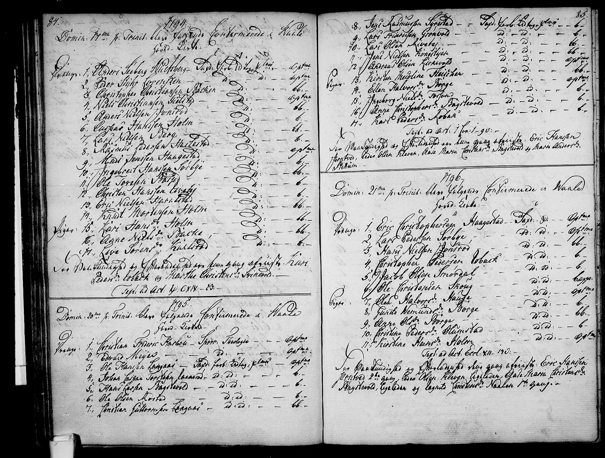 Våle kirkebøker, SAKO/A-334/F/Fa/L0005: Parish register (official) no. I 5, 1773-1808, p. 84-85