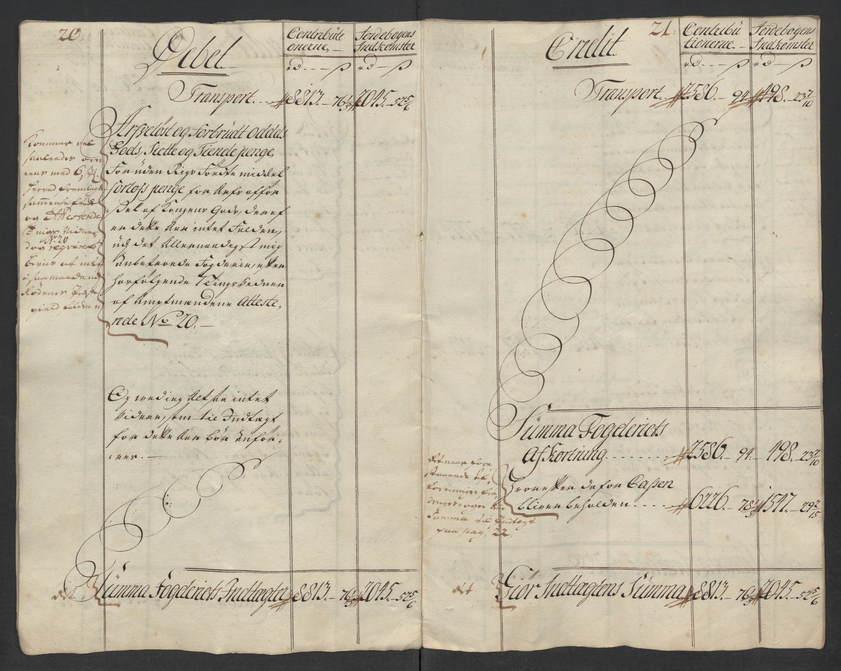 Rentekammeret inntil 1814, Reviderte regnskaper, Fogderegnskap, RA/EA-4092/R07/L0313: Fogderegnskap Rakkestad, Heggen og Frøland, 1717, p. 13