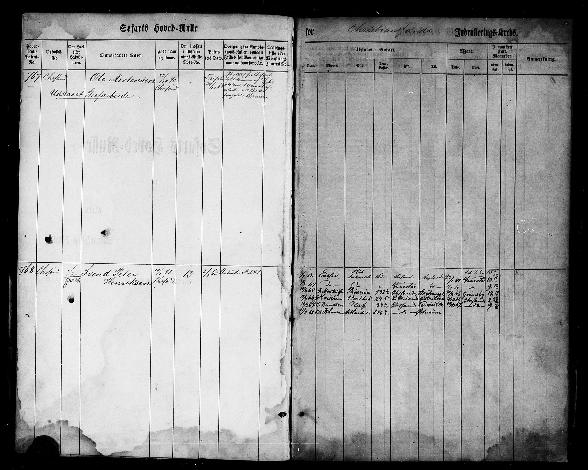 Kristiansand mønstringskrets, AV/SAK-2031-0015/F/Fb/L0026: Hovedrulle nr 767-1137, dublett, J-5, 1860-1870, p. 2