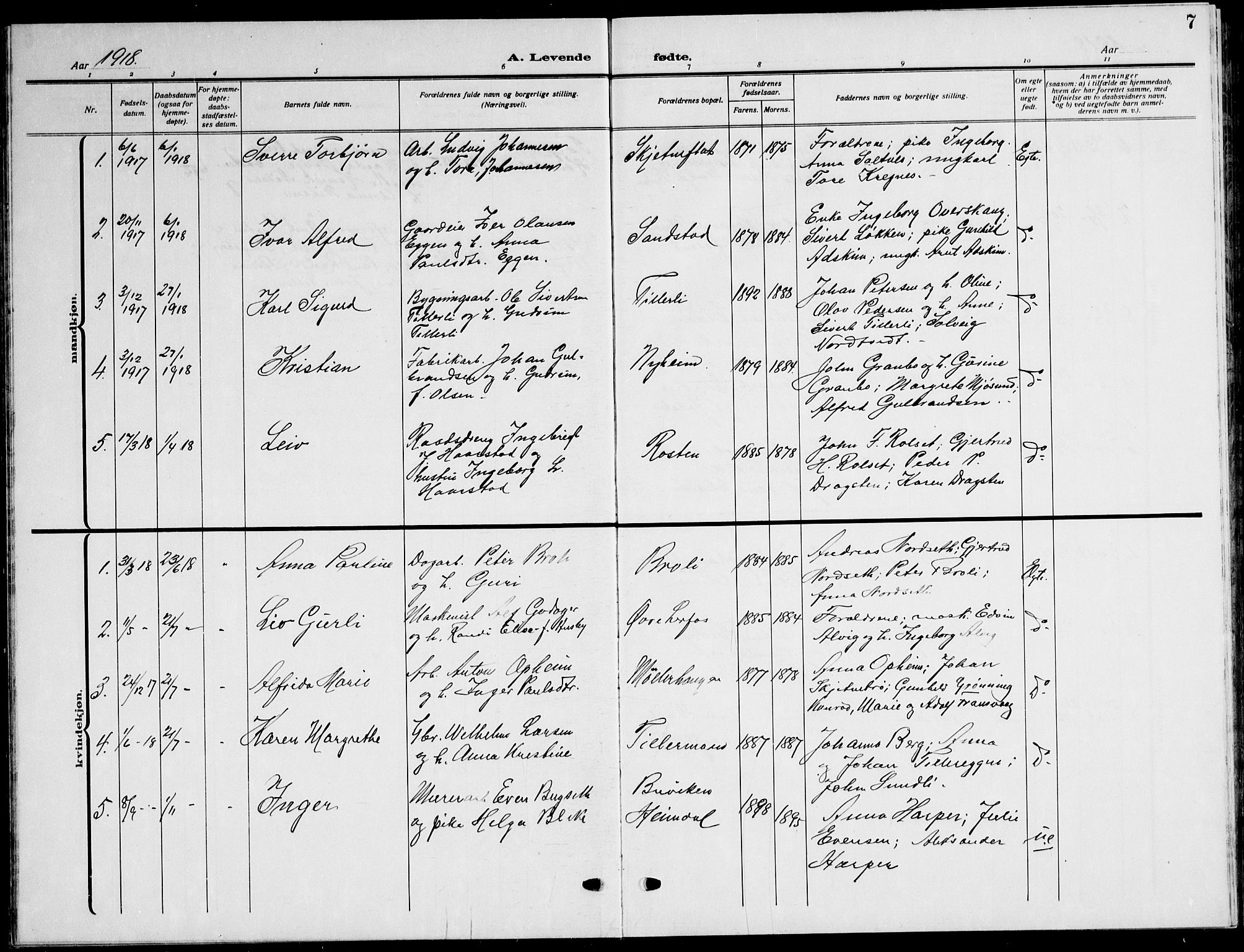 Ministerialprotokoller, klokkerbøker og fødselsregistre - Sør-Trøndelag, SAT/A-1456/621/L0462: Parish register (copy) no. 621C05, 1915-1945, p. 7
