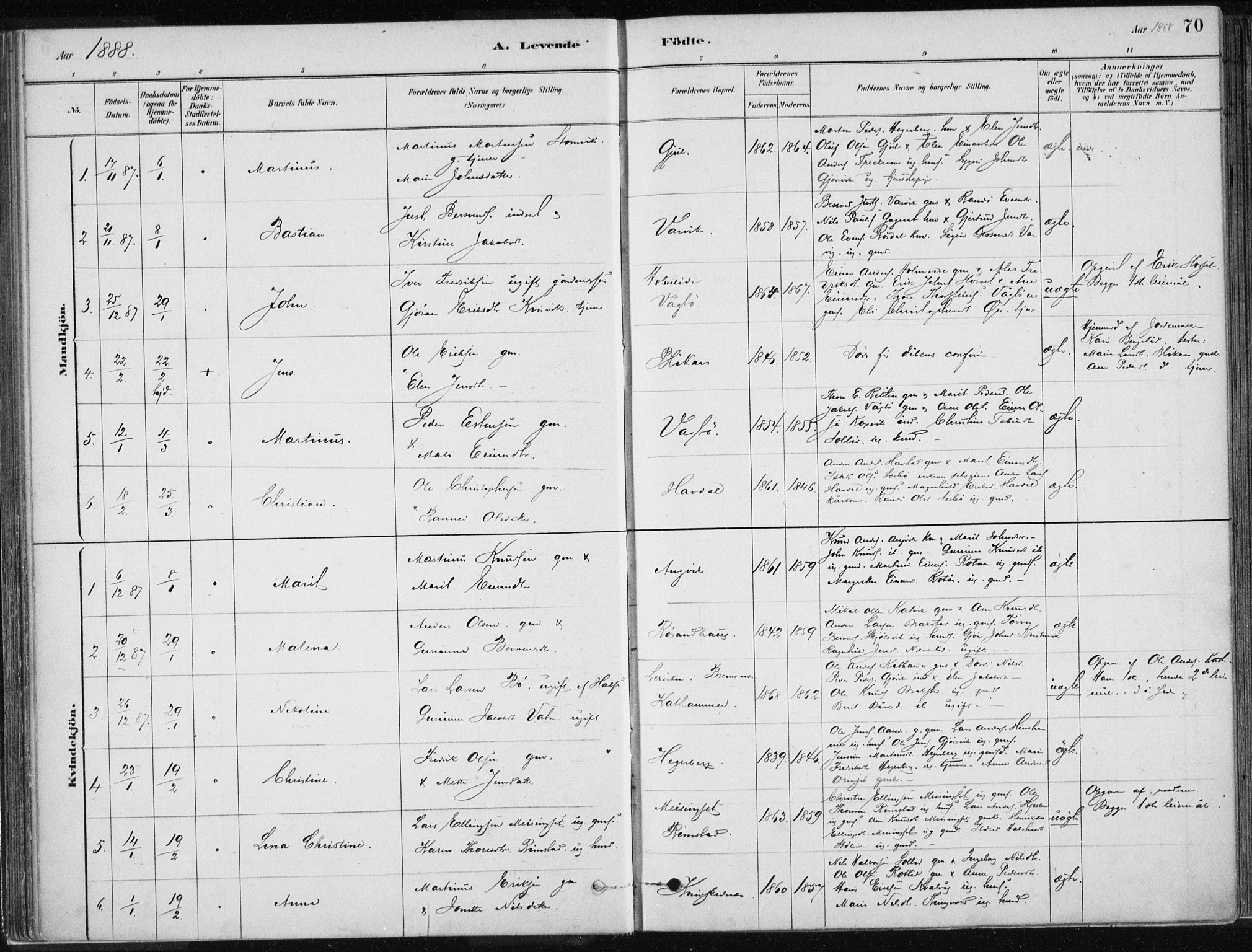 Ministerialprotokoller, klokkerbøker og fødselsregistre - Møre og Romsdal, SAT/A-1454/586/L0987: Parish register (official) no. 586A13, 1879-1892, p. 70