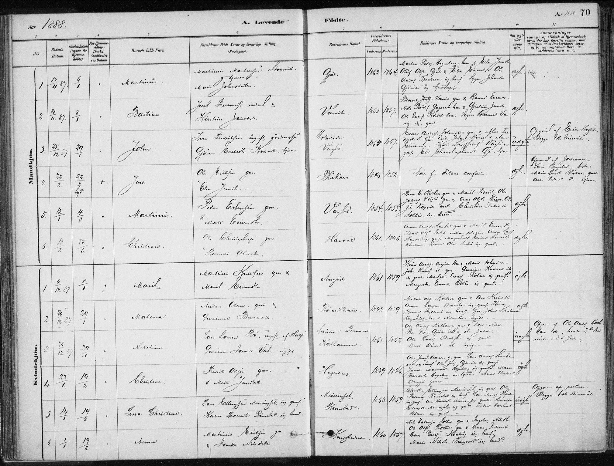 Ministerialprotokoller, klokkerbøker og fødselsregistre - Møre og Romsdal, AV/SAT-A-1454/586/L0987: Parish register (official) no. 586A13, 1879-1892, p. 70