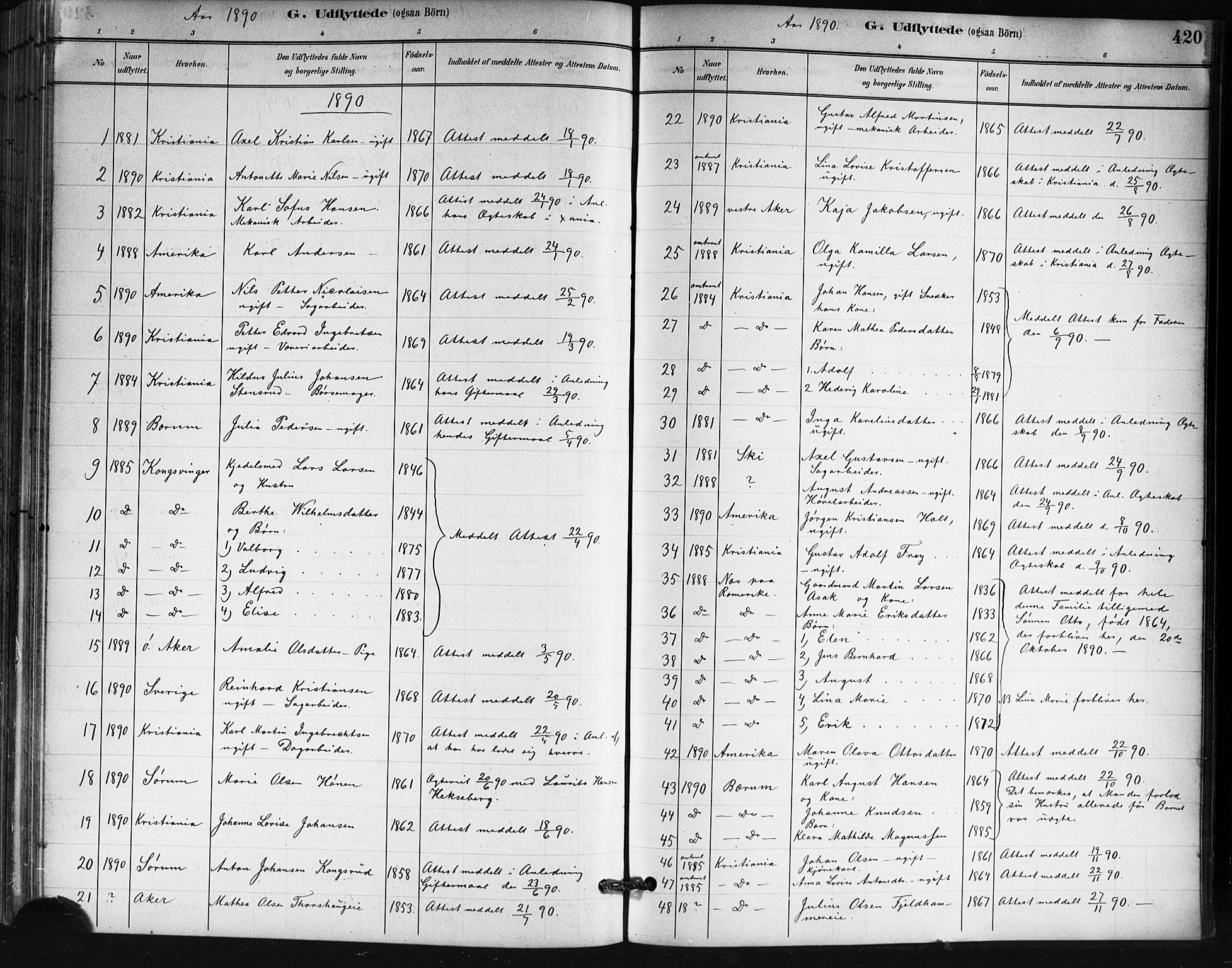 Skedsmo prestekontor Kirkebøker, SAO/A-10033a/G/Ga/L0004: Parish register (copy) no. I 4, 1883-1895, p. 420
