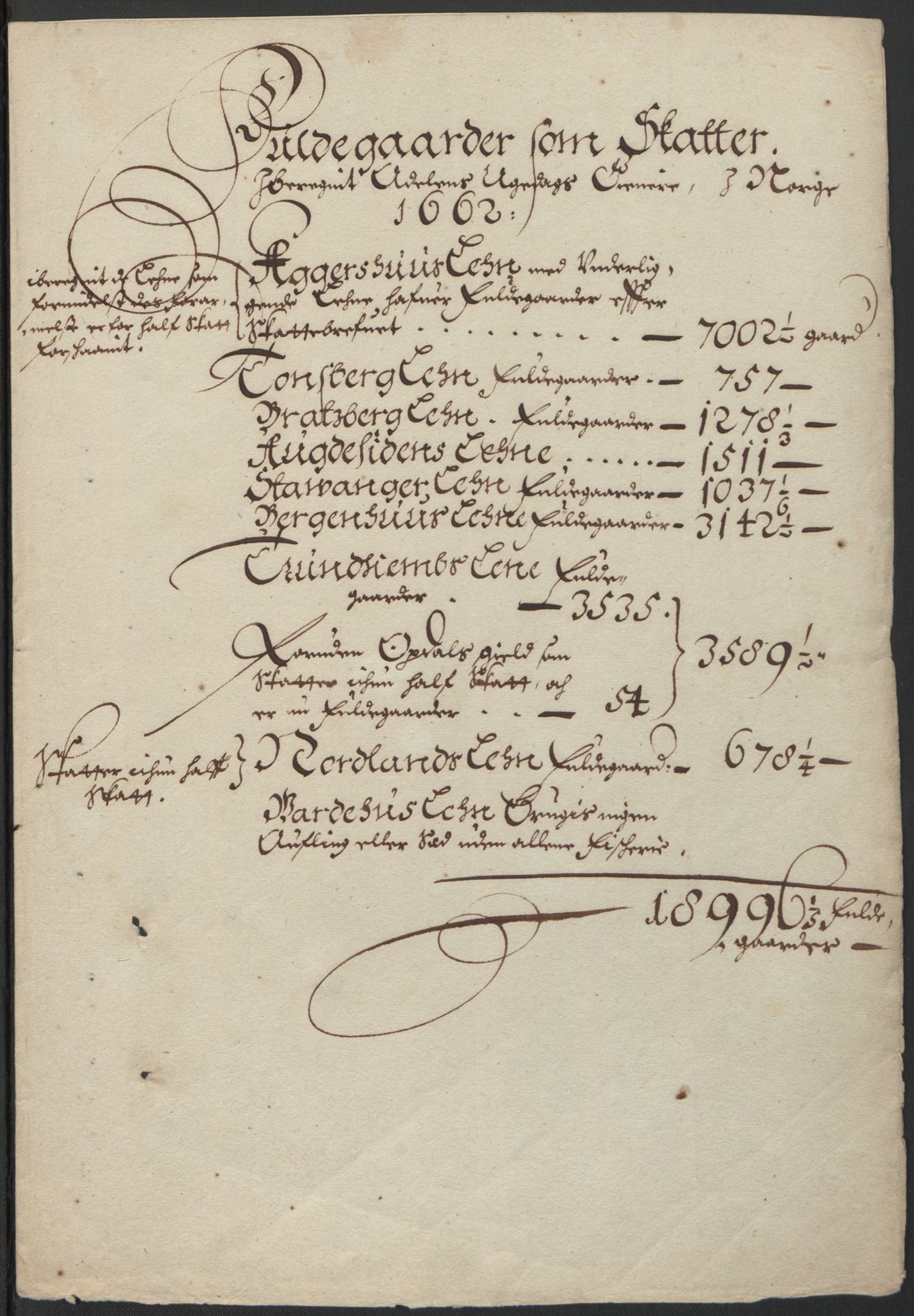 Rentekammeret inntil 1814, Realistisk ordnet avdeling, AV/RA-EA-4070/L/L0001/0004: Rentekammerdokumentene vedrørende Landkommissariatet, Landkommisjonen og skattene i Norge. Landkommissarienes relasjoner: / Dokumenter angående Landkommissariatet og skattene i Norge, 1662-1663