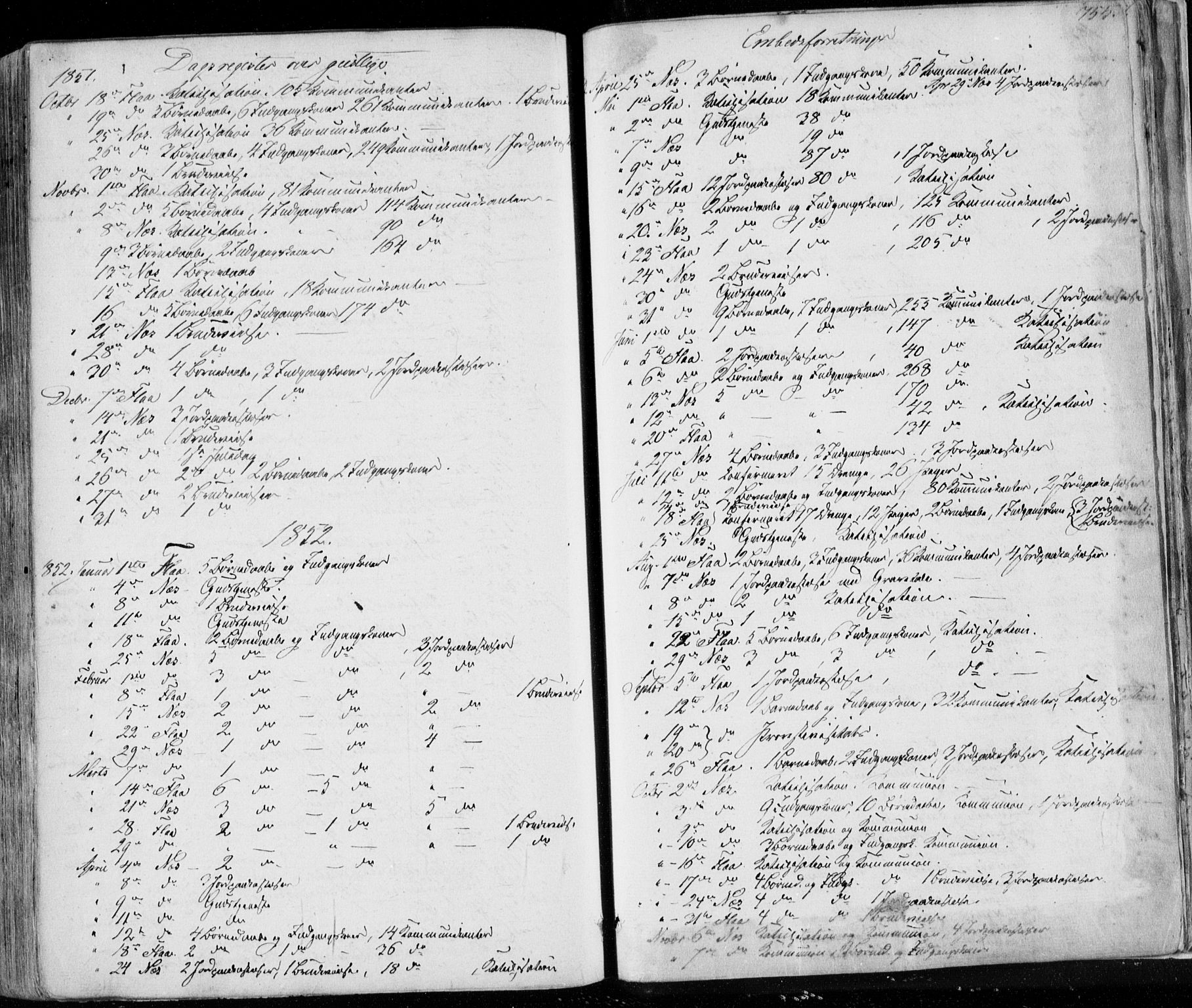 Nes kirkebøker, SAKO/A-236/F/Fa/L0009: Parish register (official) no. 9, 1834-1863, p. 755