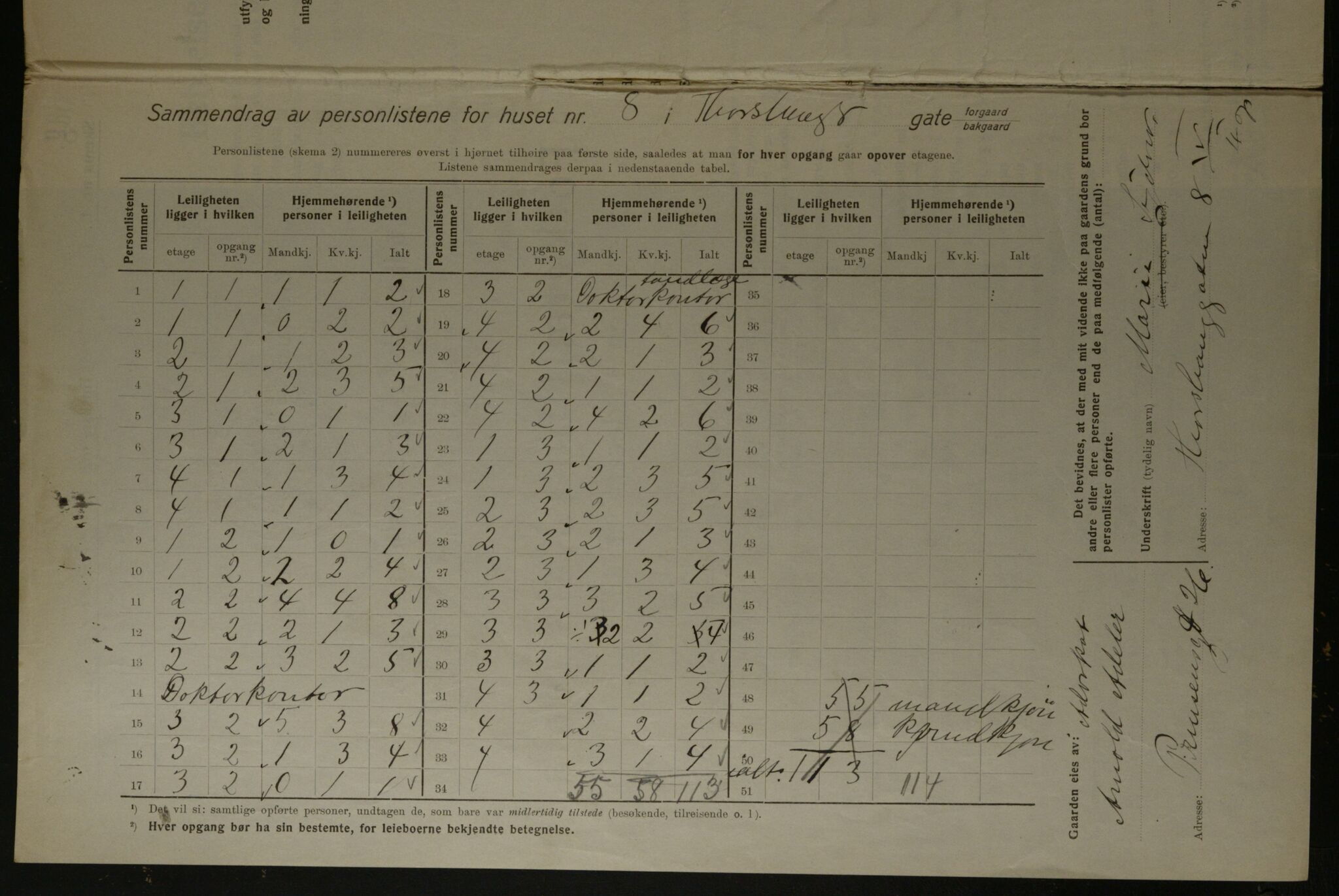 OBA, Municipal Census 1923 for Kristiania, 1923, p. 126440