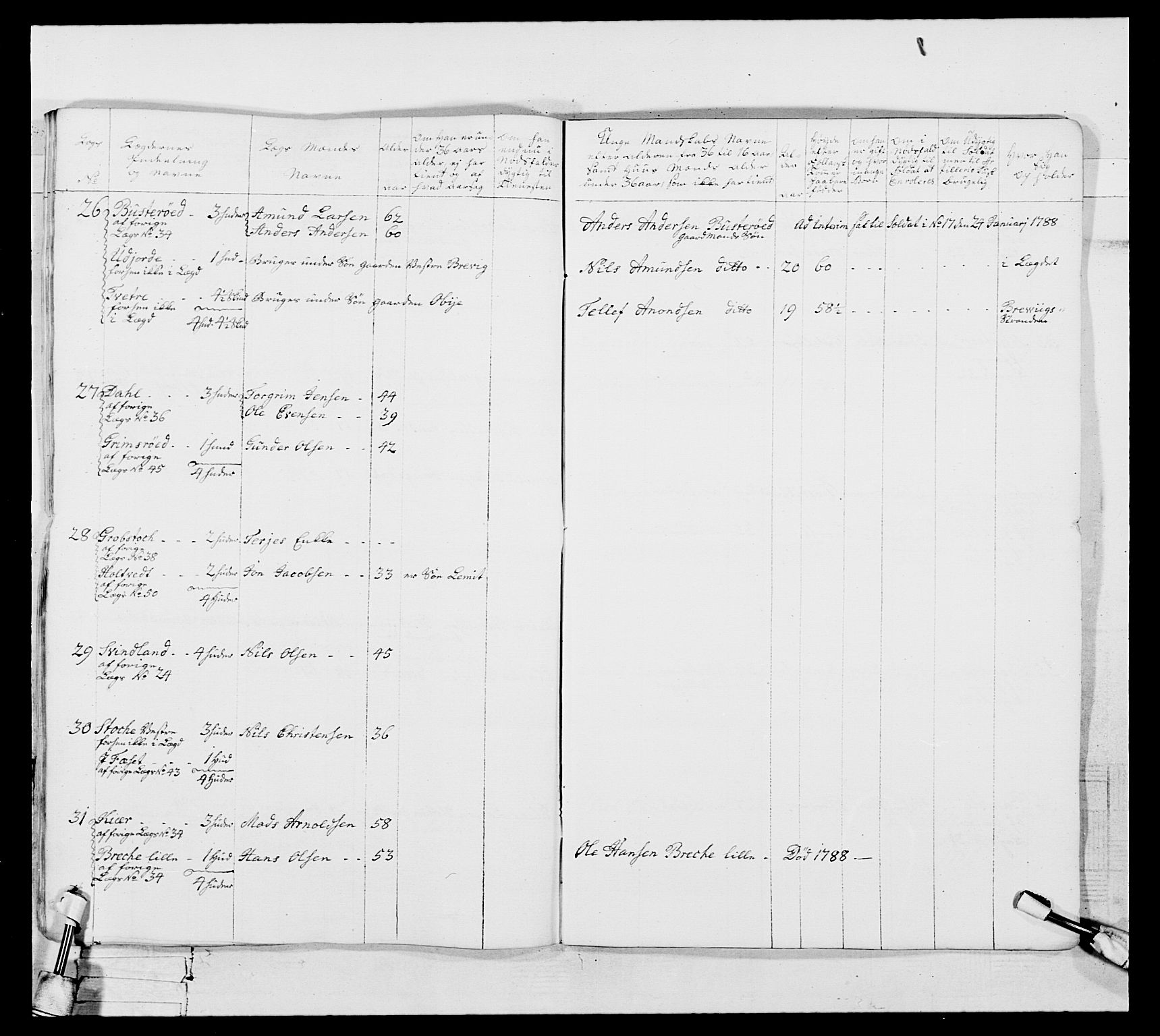 Generalitets- og kommissariatskollegiet, Det kongelige norske kommissariatskollegium, AV/RA-EA-5420/E/Eh/L0104: 1. Vesterlenske nasjonale infanteriregiment, 1789, p. 368