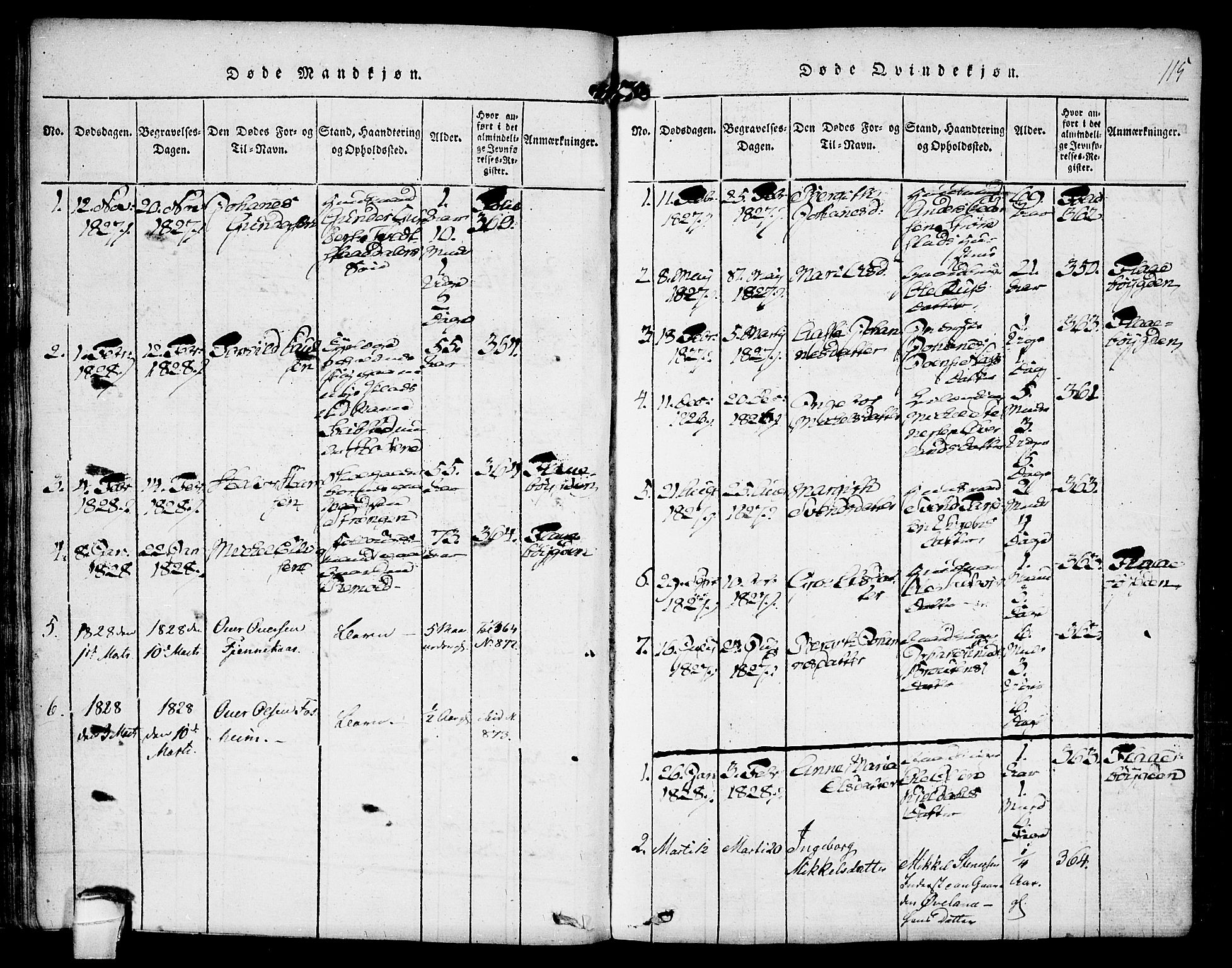 Kviteseid kirkebøker, SAKO/A-276/F/Fa/L0005: Parish register (official) no. I 5, 1815-1836, p. 115