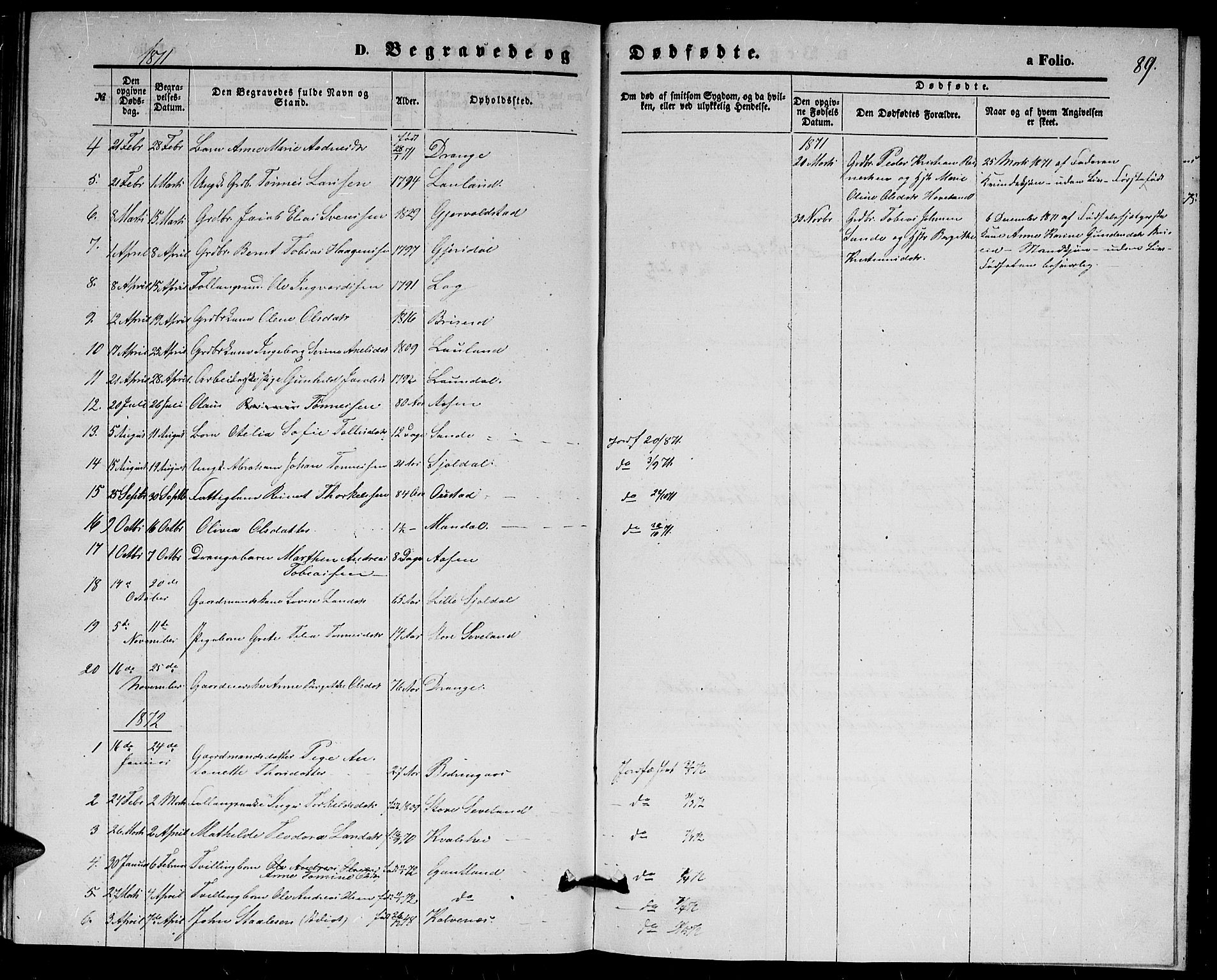 Herad sokneprestkontor, SAK/1111-0018/F/Fb/Fba/L0003: Parish register (copy) no. B 3, 1863-1883, p. 89