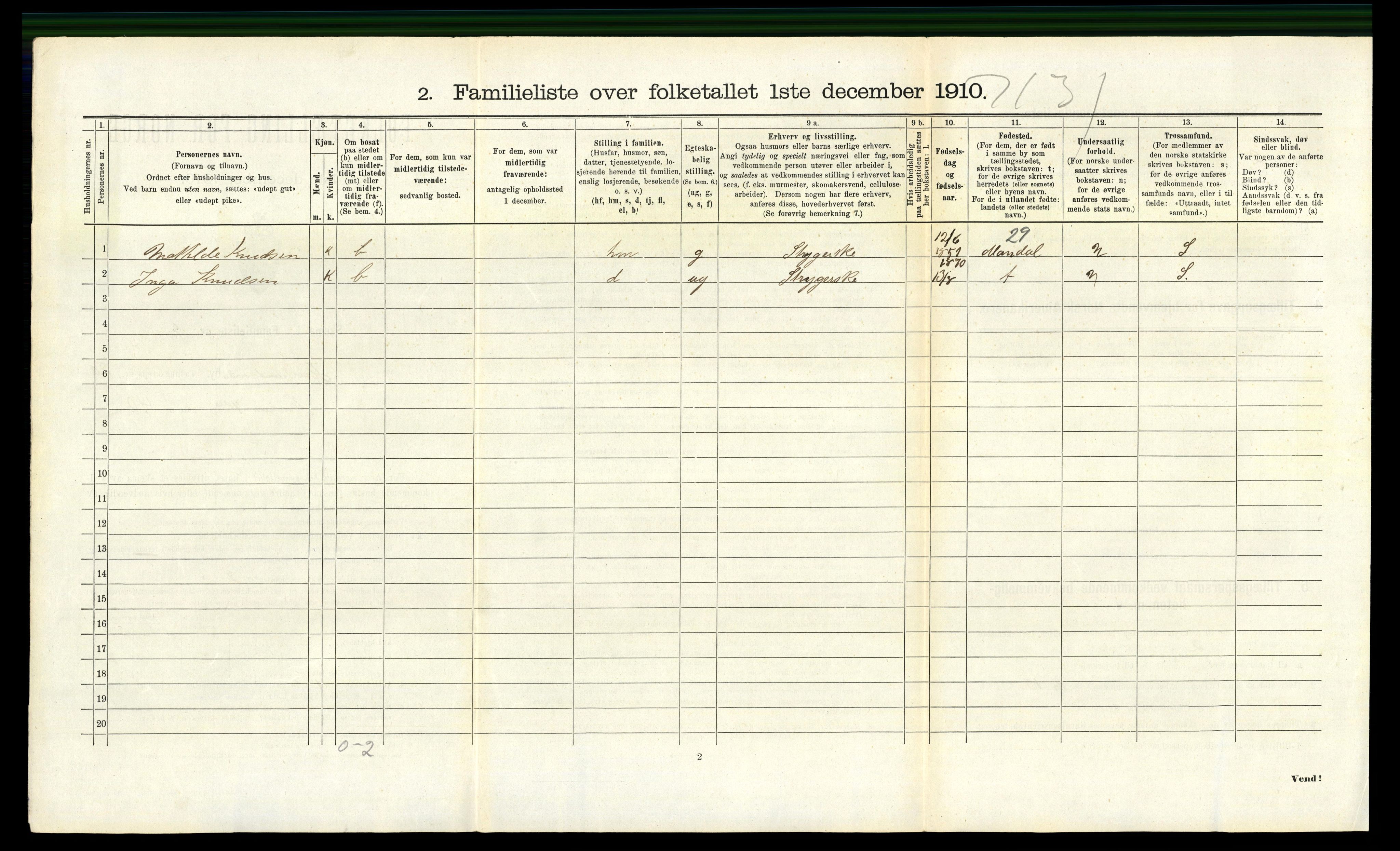 RA, 1910 census for Kristiansand, 1910, p. 4959