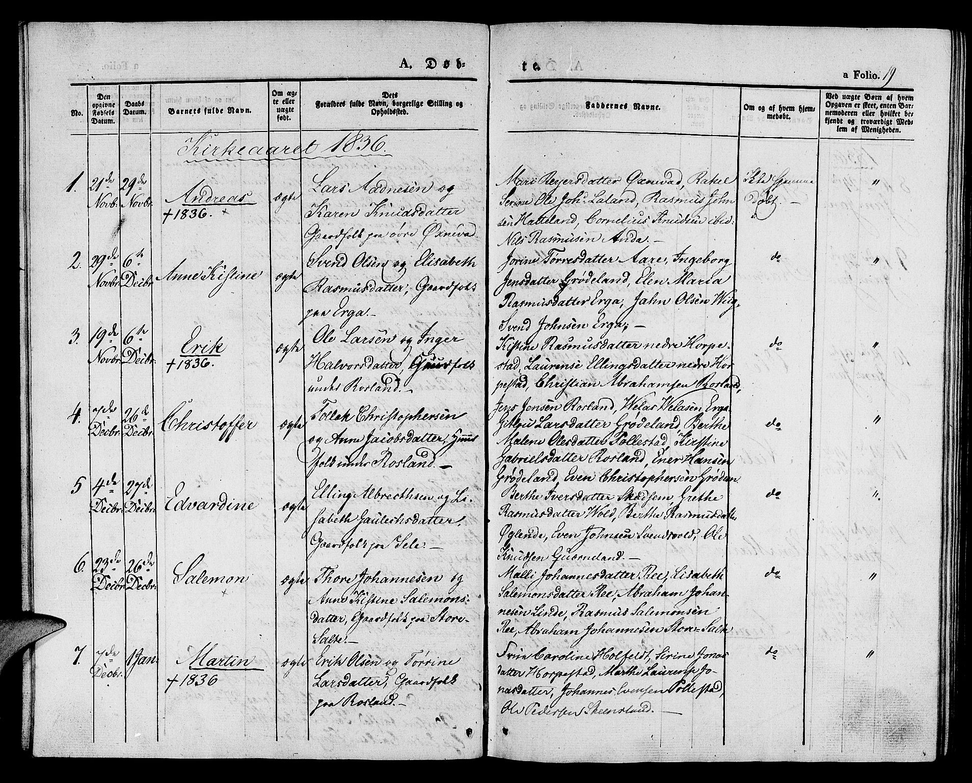 Klepp sokneprestkontor, SAST/A-101803/001/3/30BA/L0003: Parish register (official) no. A 3, 1833-1842, p. 19