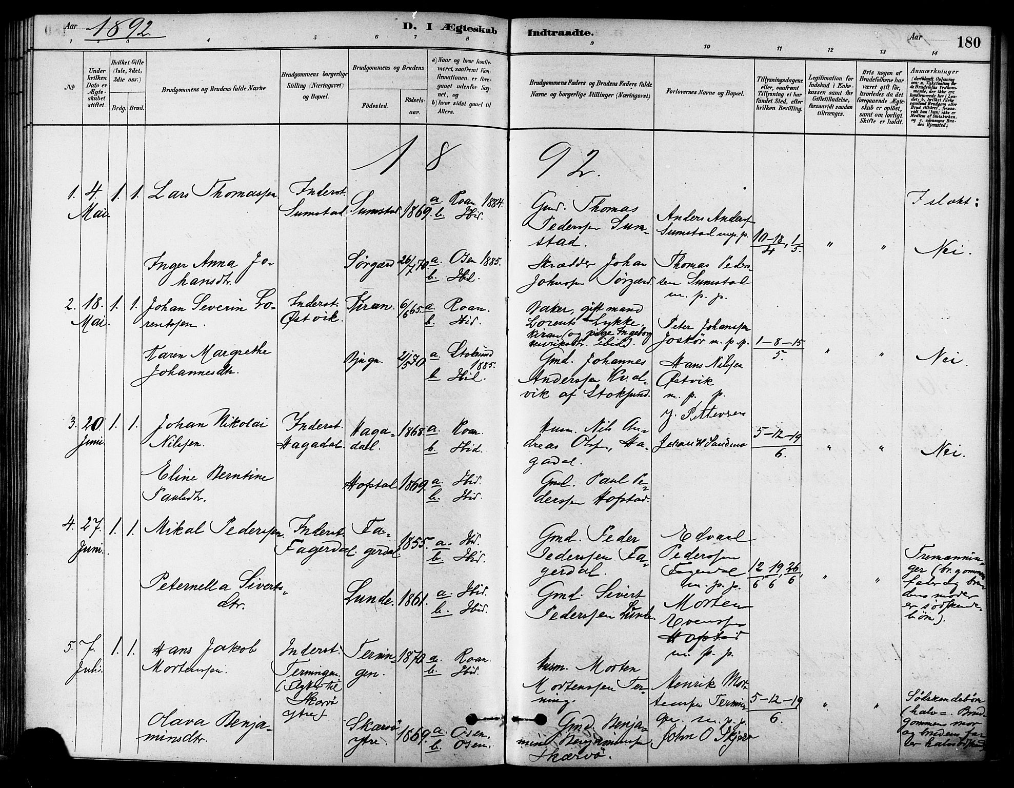 Ministerialprotokoller, klokkerbøker og fødselsregistre - Sør-Trøndelag, SAT/A-1456/657/L0707: Parish register (official) no. 657A08, 1879-1893, p. 180