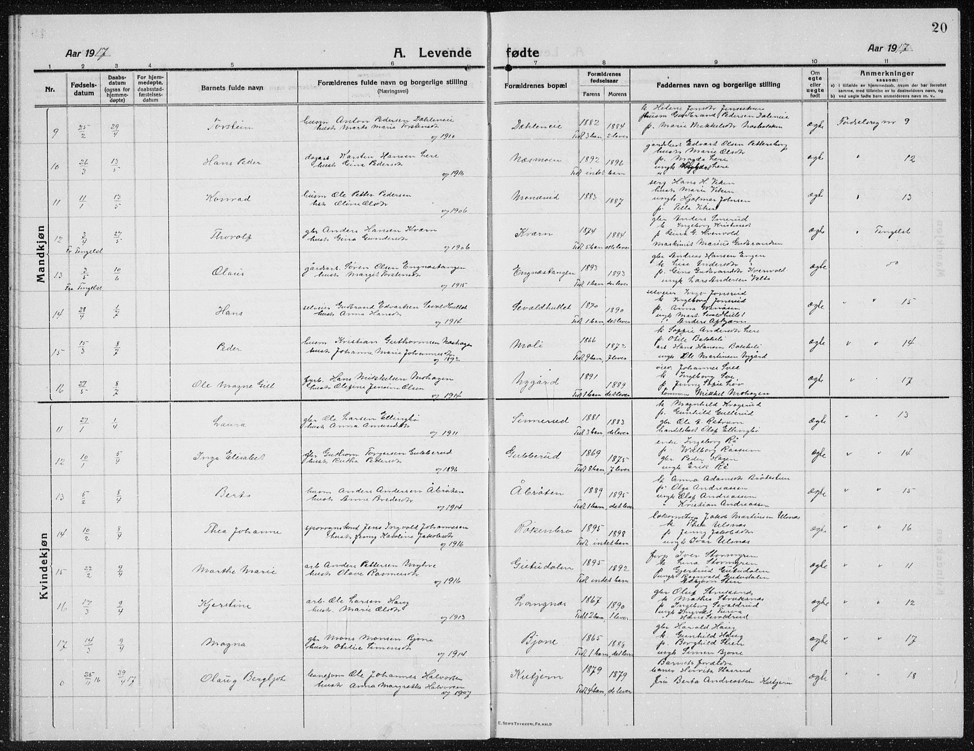 Brandbu prestekontor, AV/SAH-PREST-114/H/Ha/Hab/L0001: Parish register (copy) no. 1, 1914-1937, p. 20