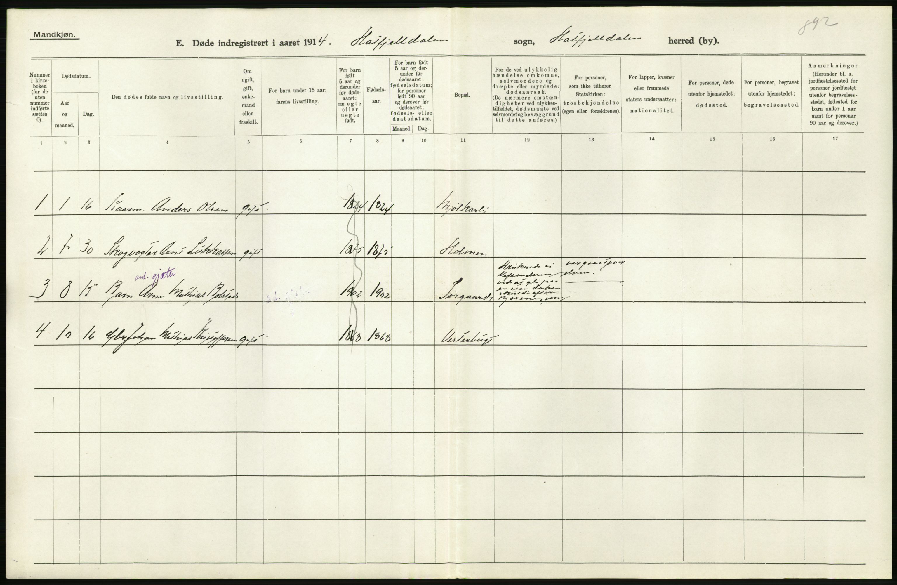 Statistisk sentralbyrå, Sosiodemografiske emner, Befolkning, RA/S-2228/D/Df/Dfb/Dfbd/L0045: Nordlands amt: Døde. Bygder og byer., 1914, p. 536