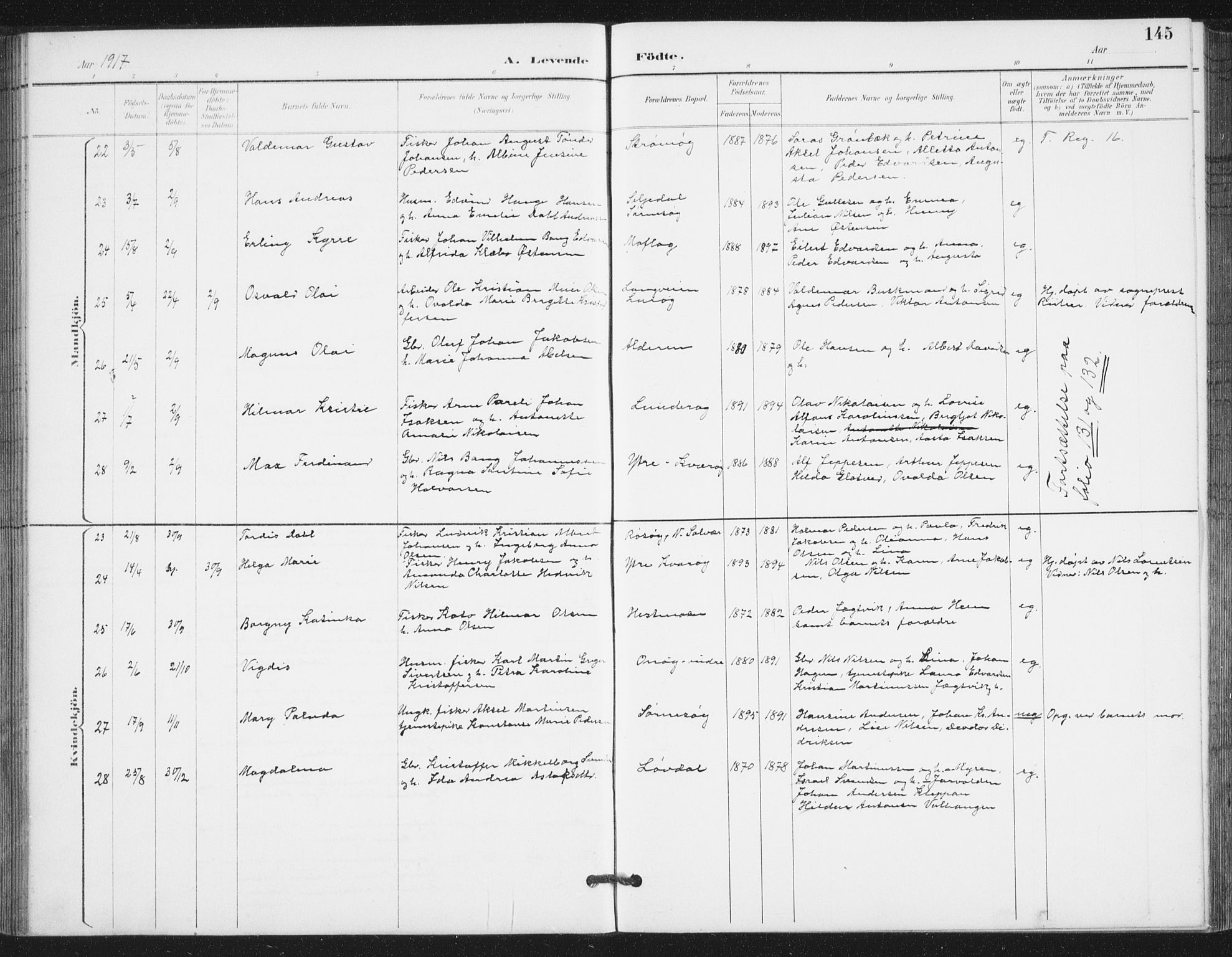 Ministerialprotokoller, klokkerbøker og fødselsregistre - Nordland, AV/SAT-A-1459/839/L0573: Parish register (copy) no. 839C03, 1892-1917, p. 145