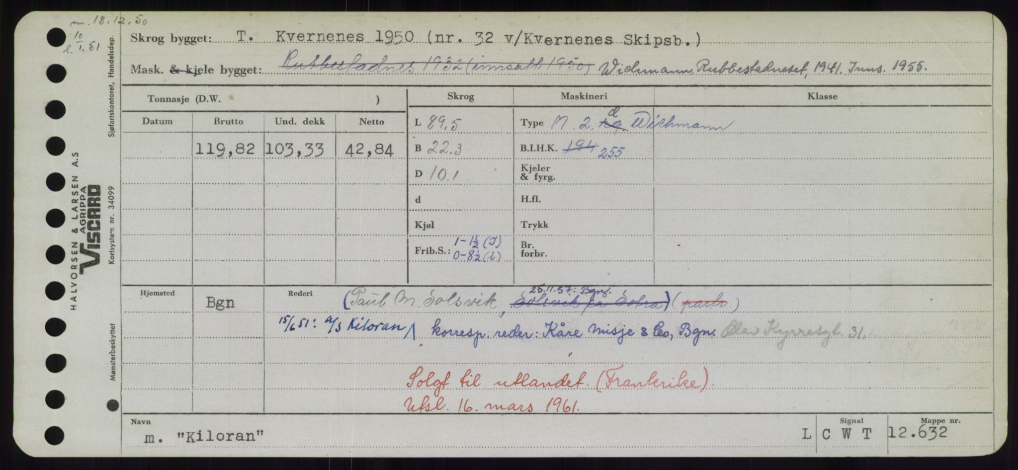 Sjøfartsdirektoratet med forløpere, Skipsmålingen, RA/S-1627/H/Hd/L0020: Fartøy, K-Kon, p. 223