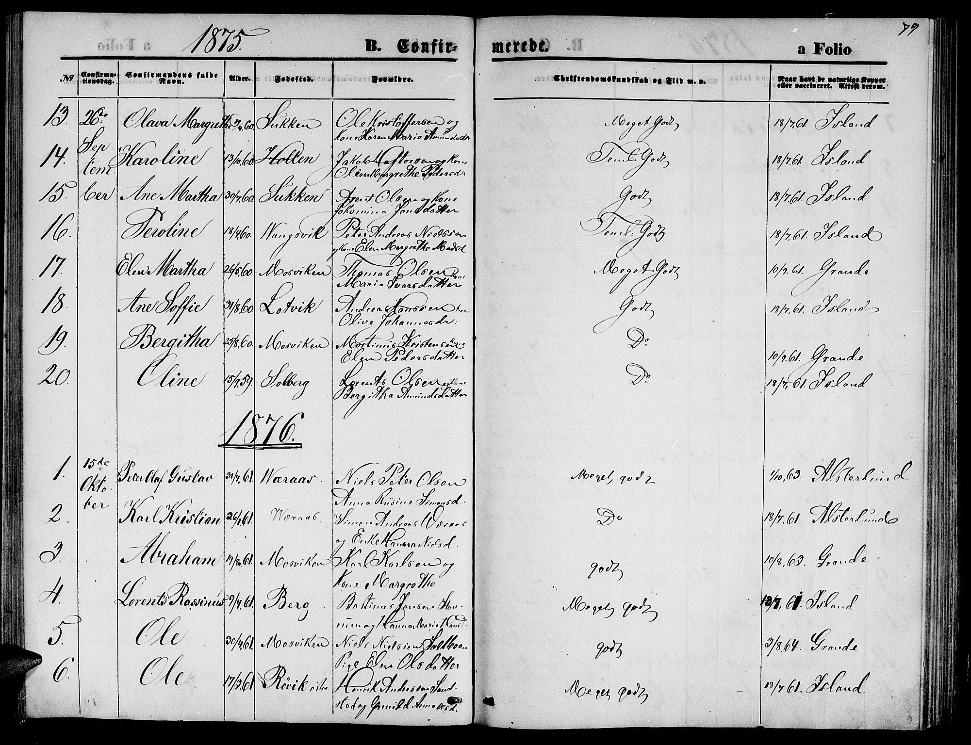 Ministerialprotokoller, klokkerbøker og fødselsregistre - Nord-Trøndelag, SAT/A-1458/722/L0225: Parish register (copy) no. 722C01, 1871-1888, p. 79